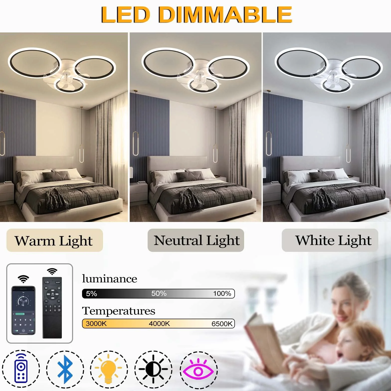 Nowoczesny Wentylator sufitowy z oświetleniem z pilotem zdalnego sterowania LED 72W Ściemnialne Lampa, Lampa sufitowa wentylator dla Pokój dzienny Sypialnia Kuchnia, Czarny 78cm