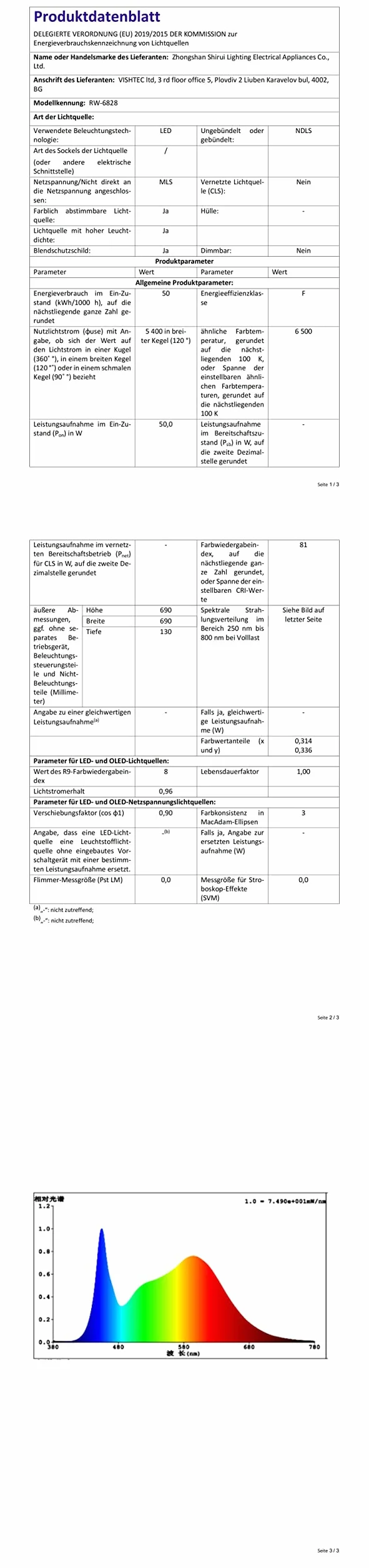Wentylator sufitowy z oświetleniem i pilotem, chromowany, silnik DC odwracalny, ściemnialny, 6 prędkości