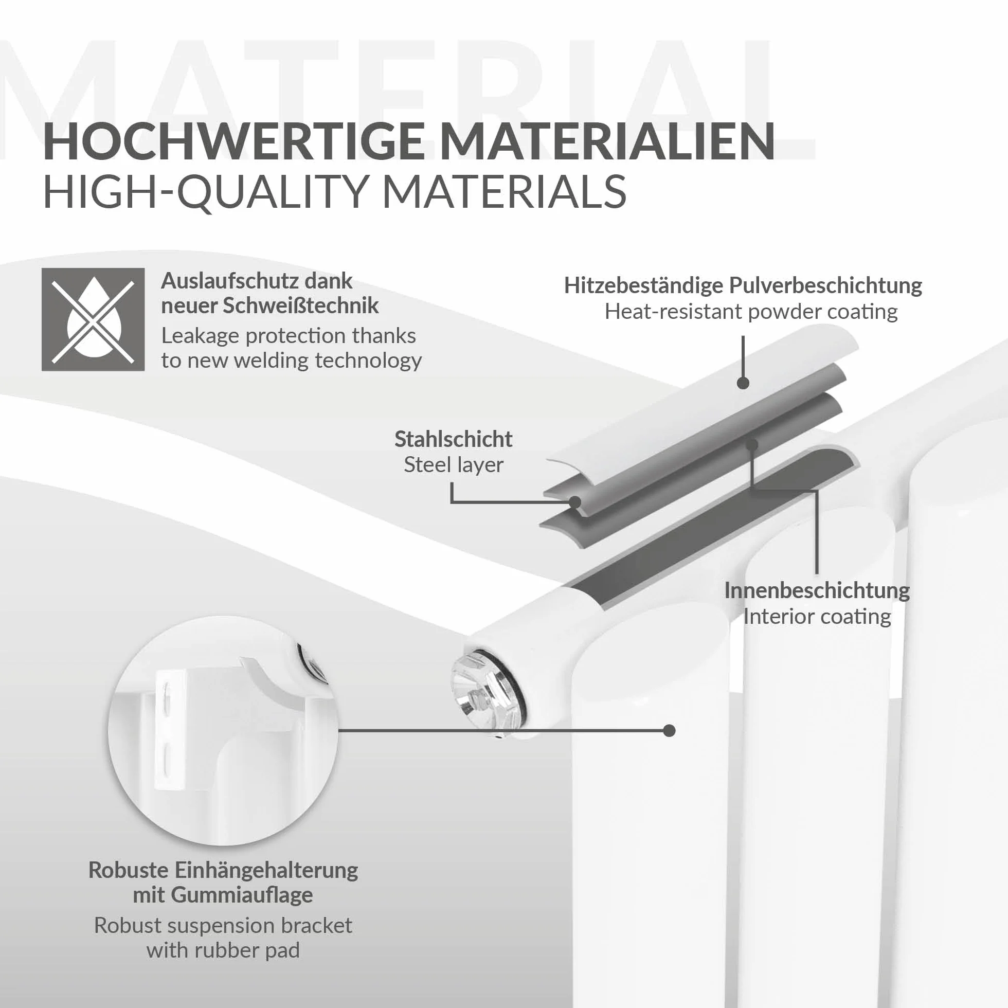 ML-Design Grzejnik Panelowy 600 x 1020 mm Biały Jednowarstwowy Płaski Owalne Rurki Łazienkowy