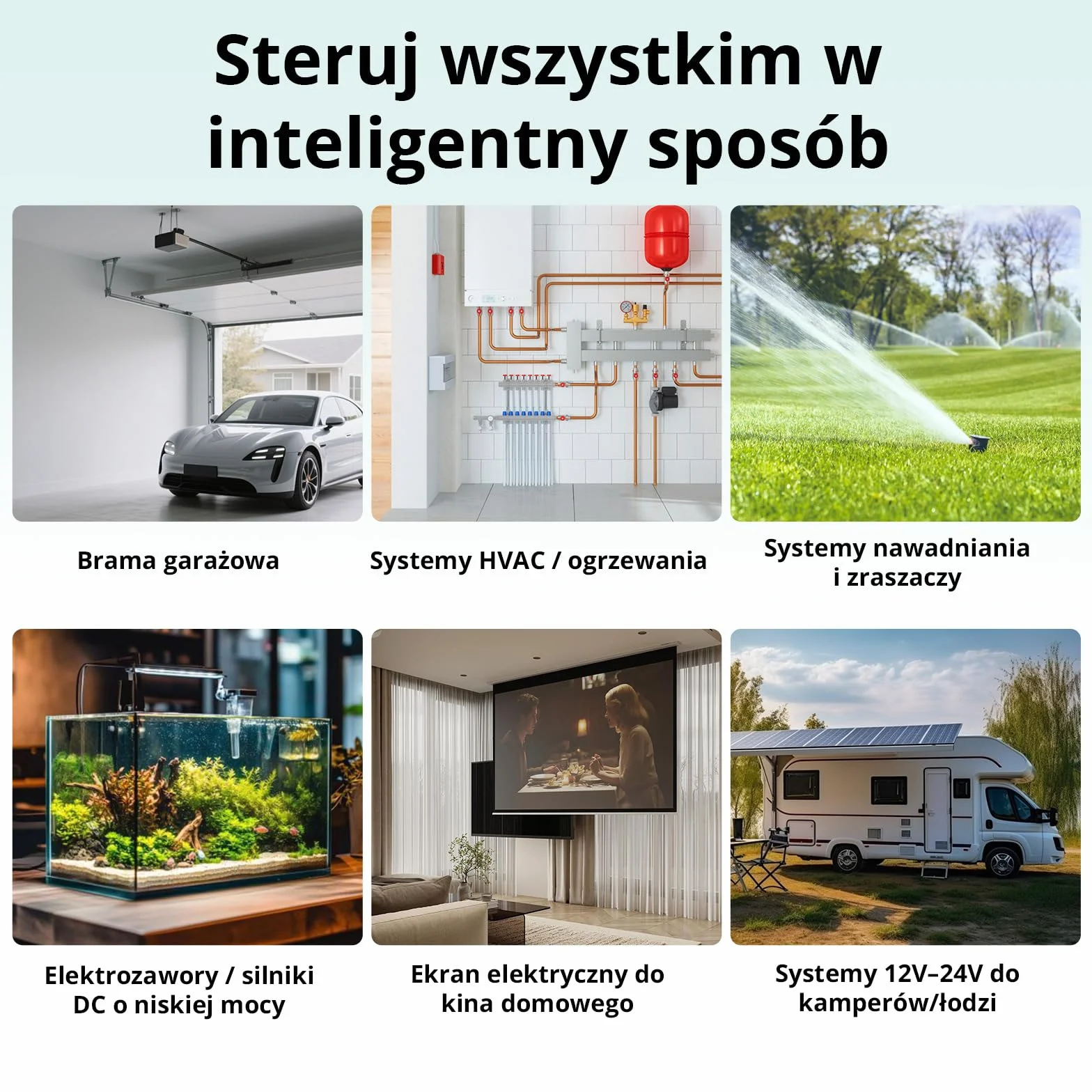 SONOFF MINI-ZBD Przekaźnik Zigbee 3.0, Suchy Styk, Wejście AC/DC, Kompatybilny z Hubami Zigbee, Alexa i Google Home, do Bramy Garażowej, Kotłów, Silników DC i Elektrozaworów