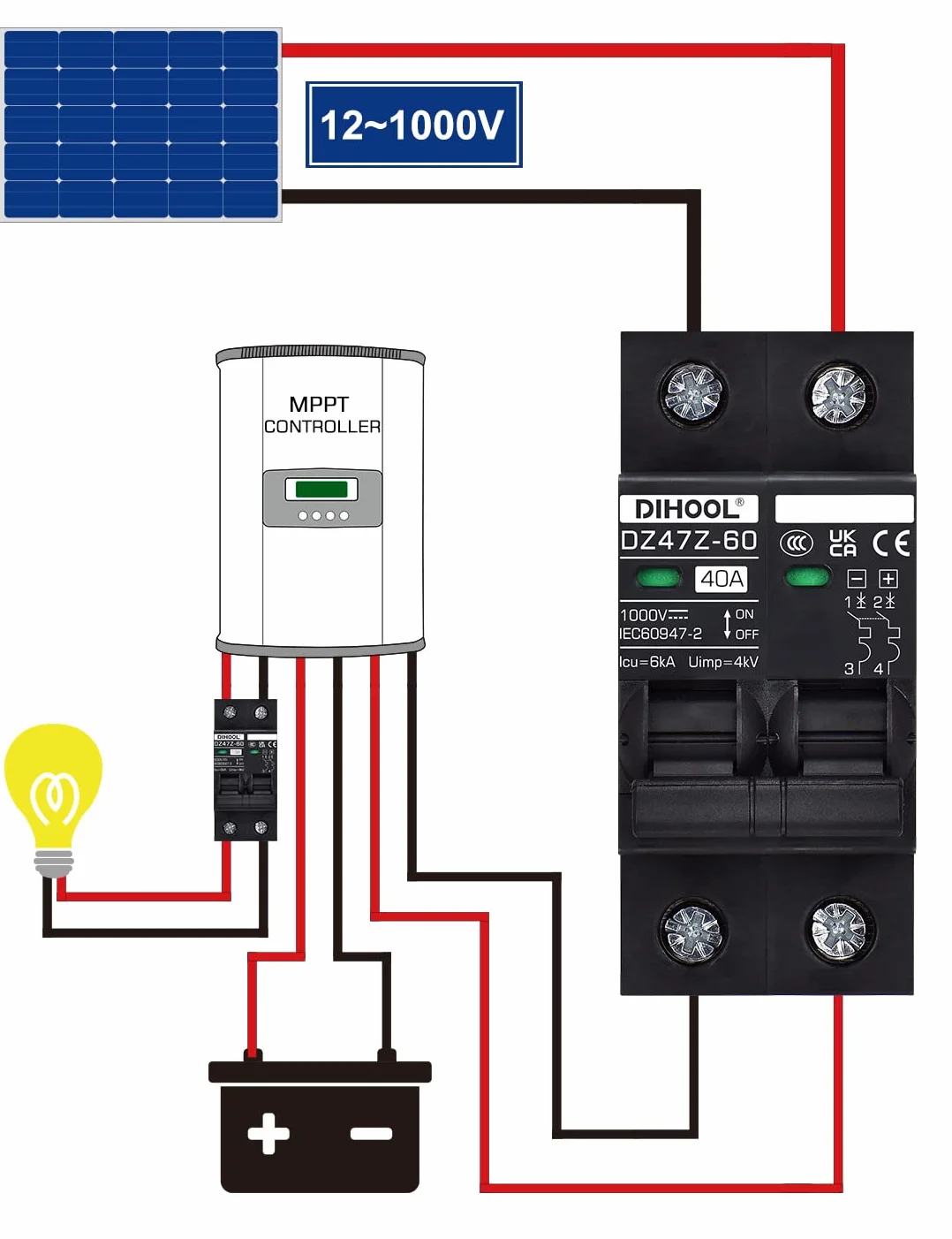 DIHOOL Wyłącznik 1000VDC Solar PV Bezpiecznik fotowoltaiczny 2 Pole 40 Amp