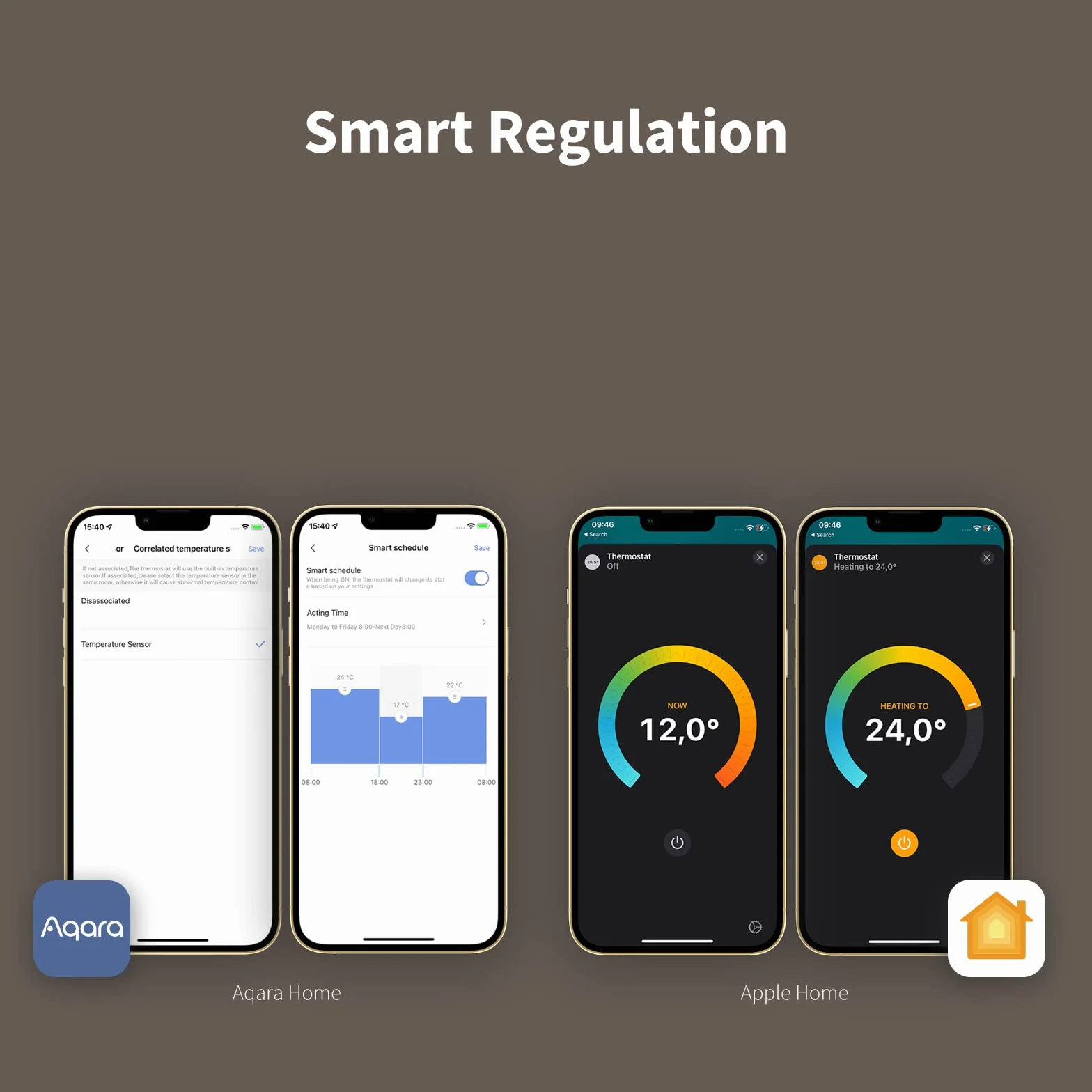 Aqara Inteligentny Termostat Grzejnikowy E1, Zigbee 3.0, HomeKit, Alexa, Google Asystent