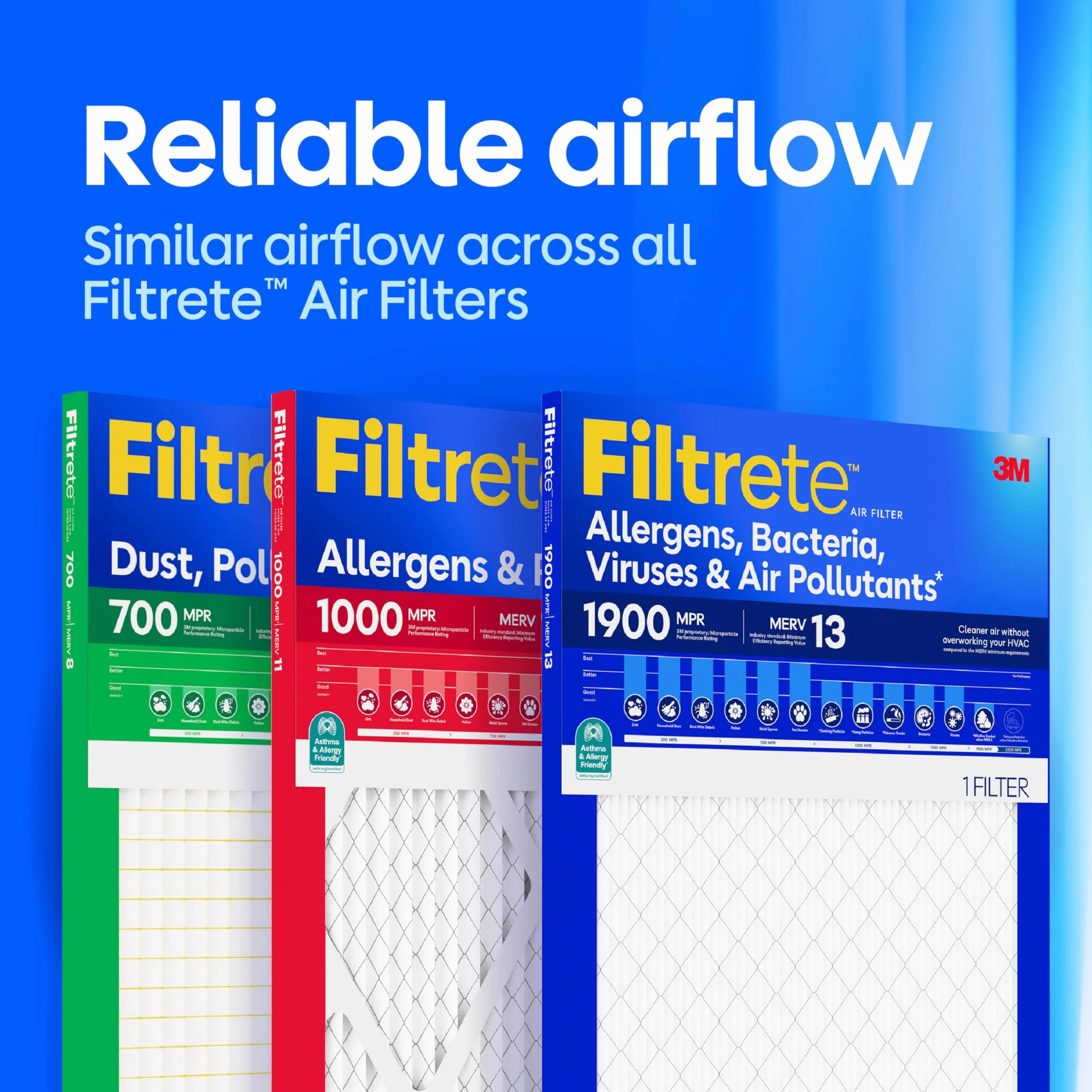 Filtrete 18 x 20 x 1 Filtr Powietrza MPR 1000 Mikroalergeny 6-pak