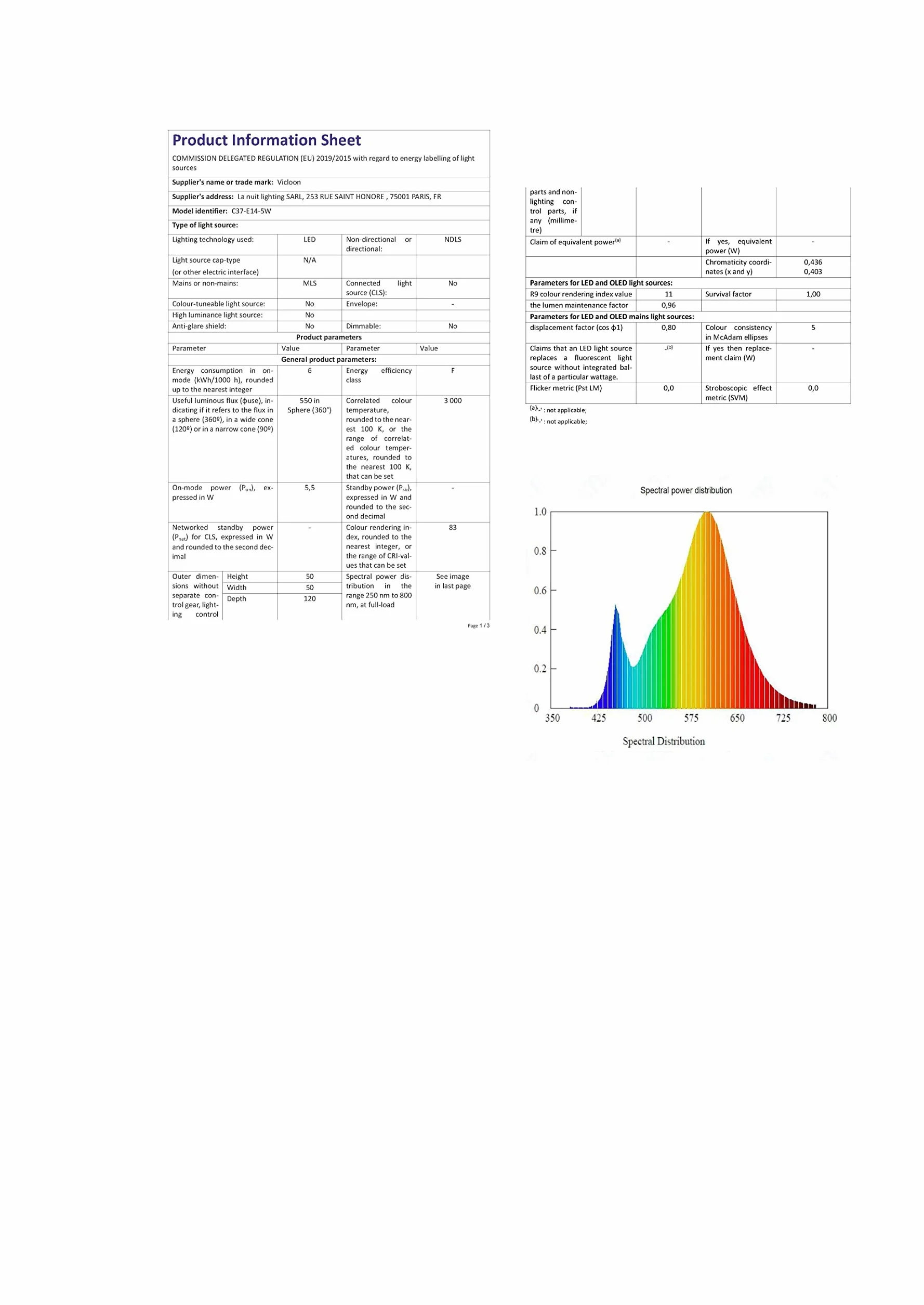 Vicloon Żarówki świecowe LED E14 5,5W C37 40W 3000K 500LM ciepła biel nieściemniane 5 szt.