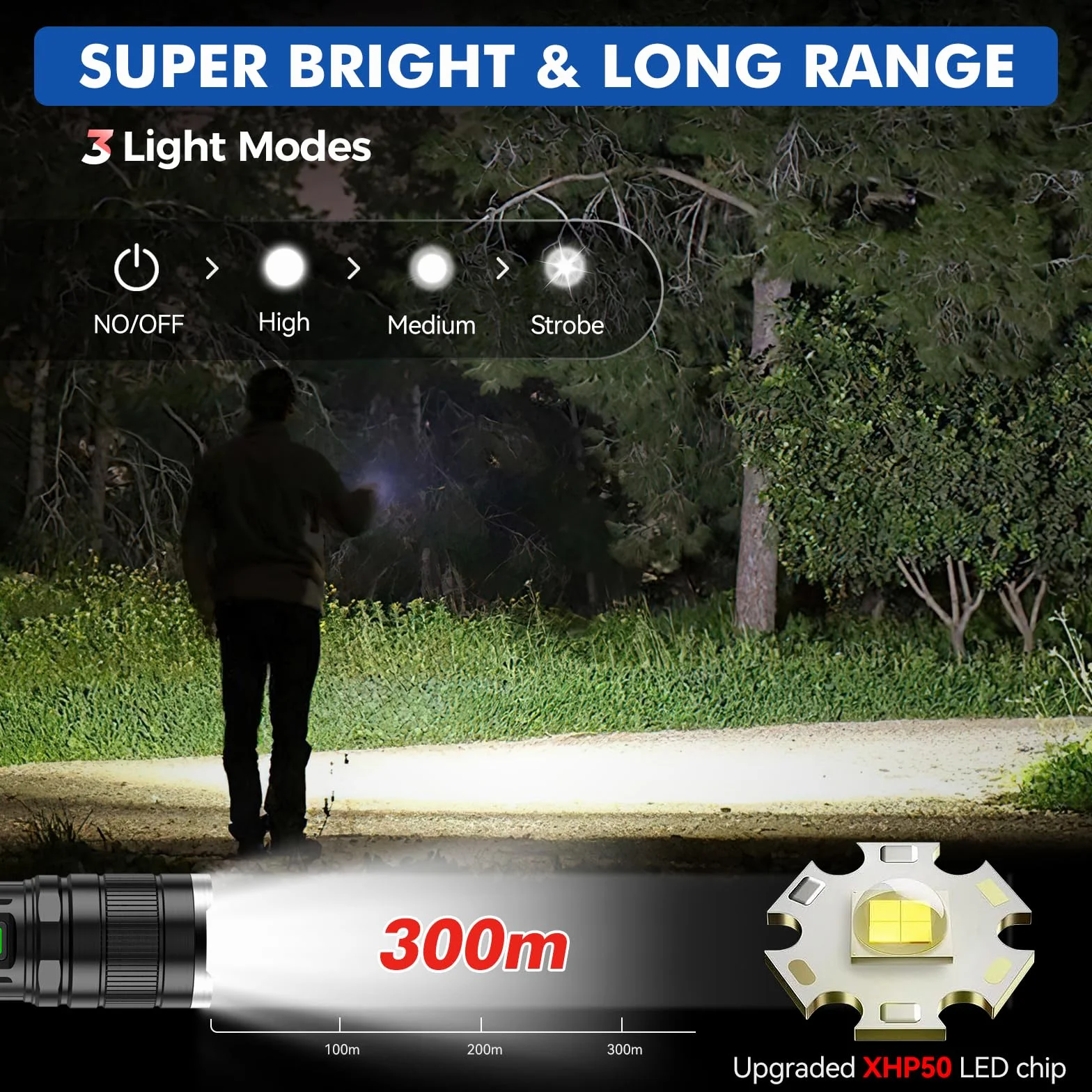 GEARLITE latarka LED do ładowania, 10 000 lumenów, bardzo jasna latarka LED z 3 trybami, wodoszczelna latarka ręczna z zoomem IP65 na kemping, wędrówki, outdoor, sytuacje awaryjne (2)