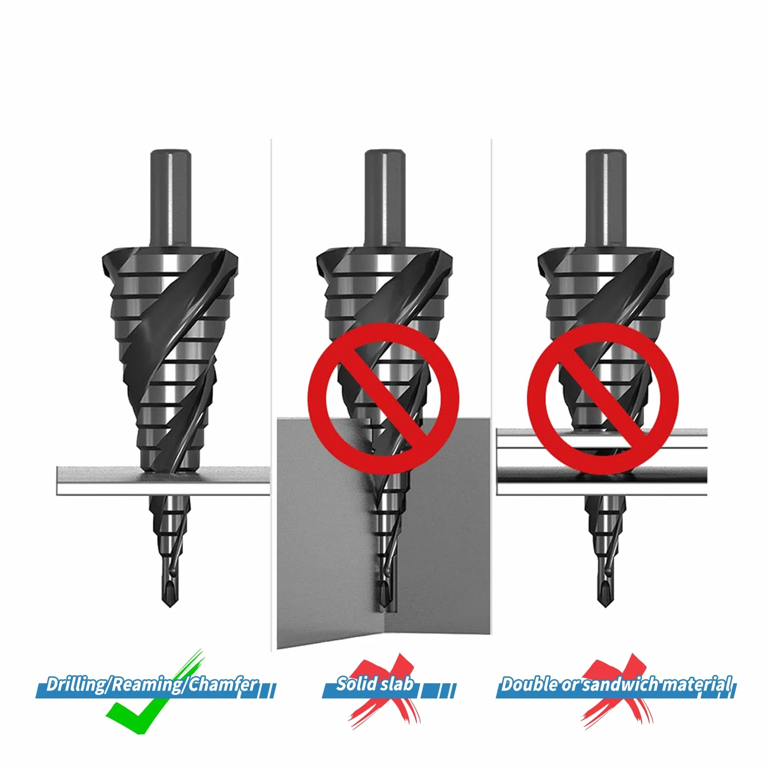Wiertła Stopniowe HSS 4-20 mm Zestaw do Metalu Drewna Plastiku