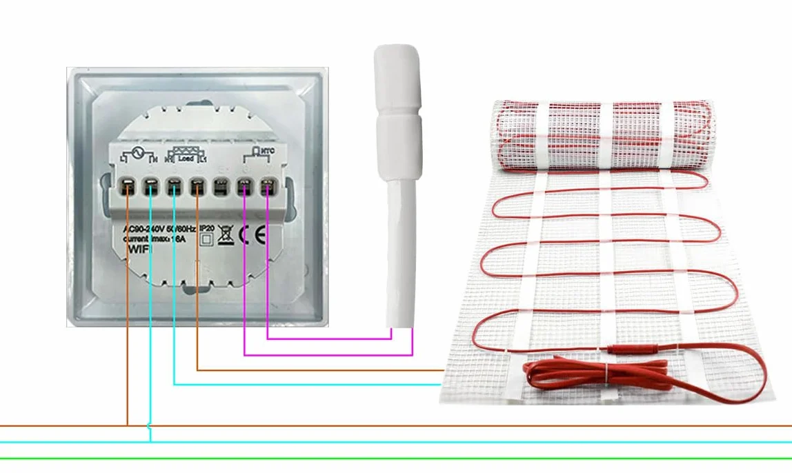 Sone Smart One Termostat ZIGBEE Sterownik ogrzewania Tuya TE-1Z przewodowy