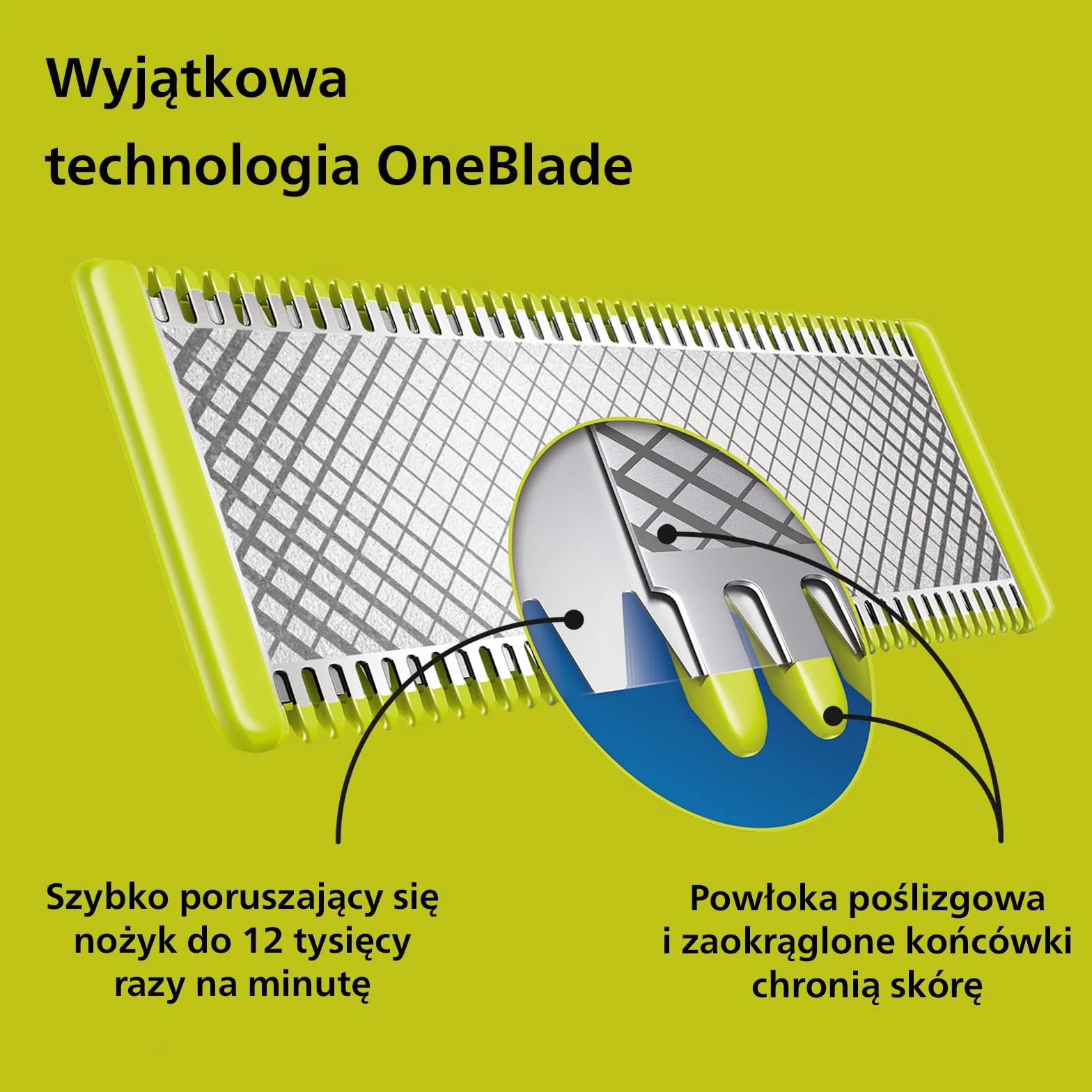 Autentyczny Golarka hybrydowa Philips OneBlade 360 Face — Elektryczny Trymer do Brody i Golarka, z Ostrzem 360, Dwoma Ostrzami 360 do Twarzy, Regulowaną Nasadką do Przycinania 5 w 1