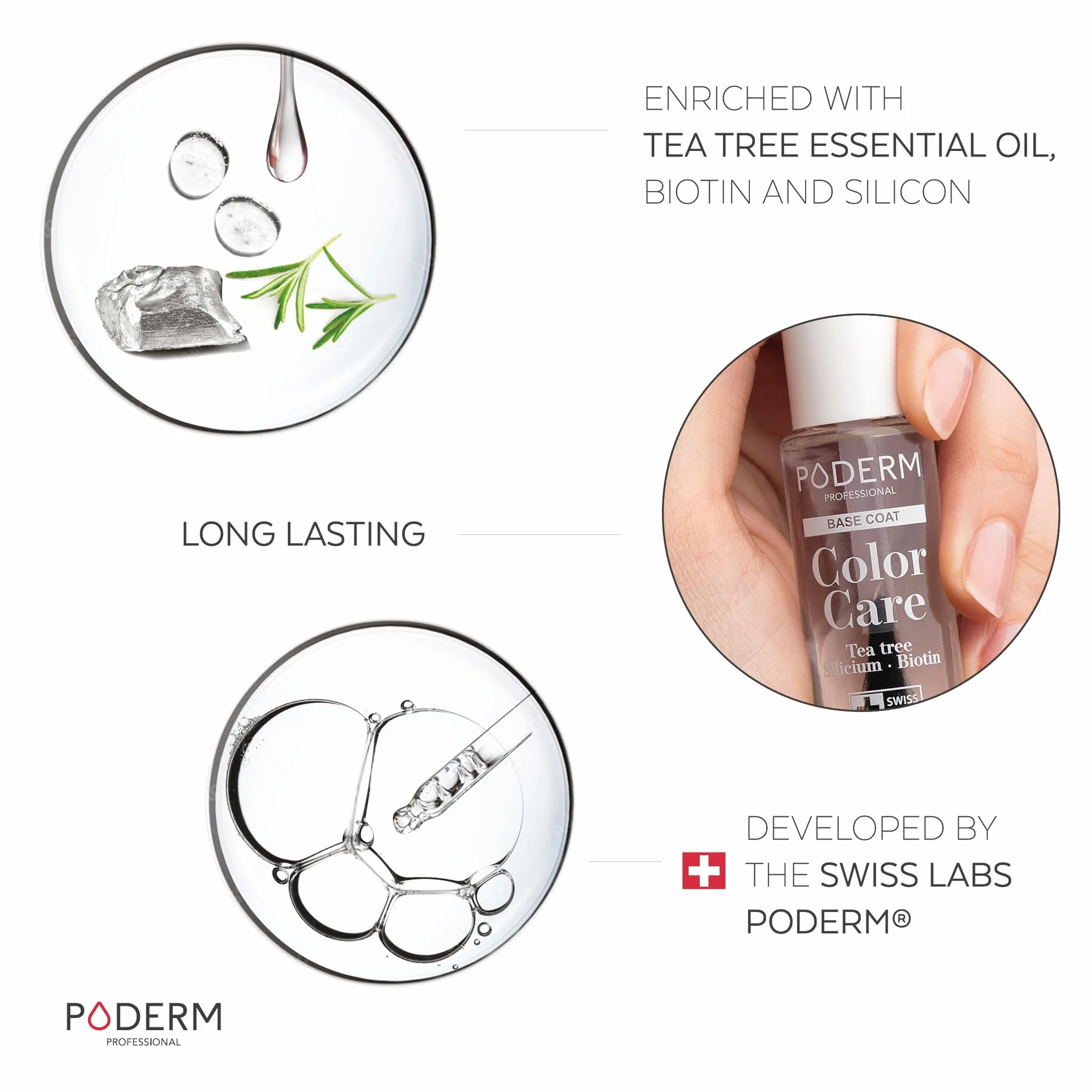 BASE COAT Ochronny - Wzbogacony TEA TREE - Zapewnia długotrwały kolor - Zapobieganie i leczenie żółtych/zniszczonych paznokci - Naturalne i wegańskie składniki - SWISS LAB