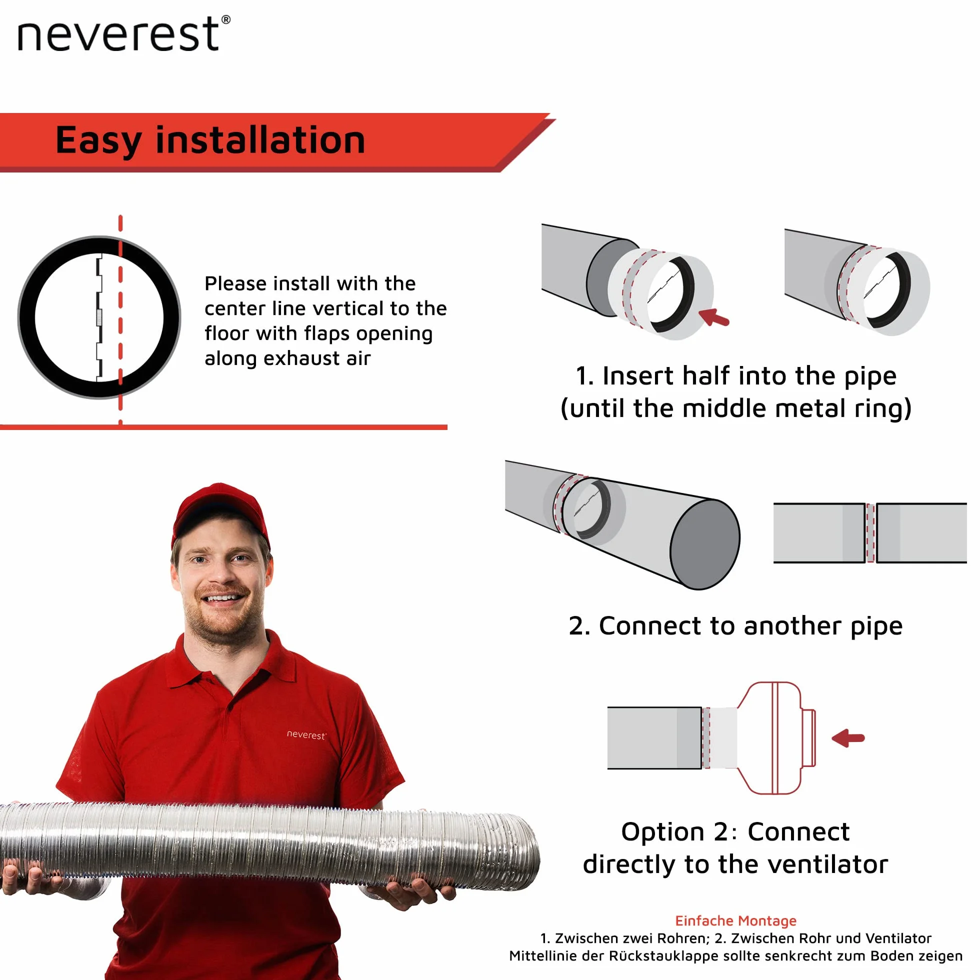 Neverest RK 150 mm Kanał łączący przepustnicę zwrotną HVAC