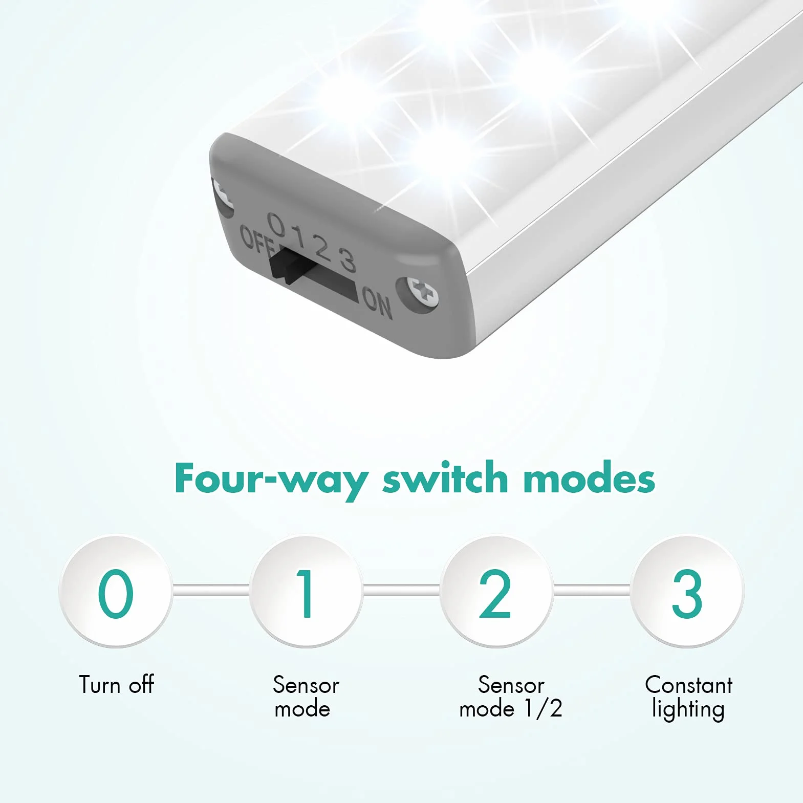 Under Cupboard Light 28LED Motion Sensor Light Indoor Szafa Wireless Kitchen Lights Cabinet Undercounter Lighting Rechargeable Battery Powered Night Stick On Stair