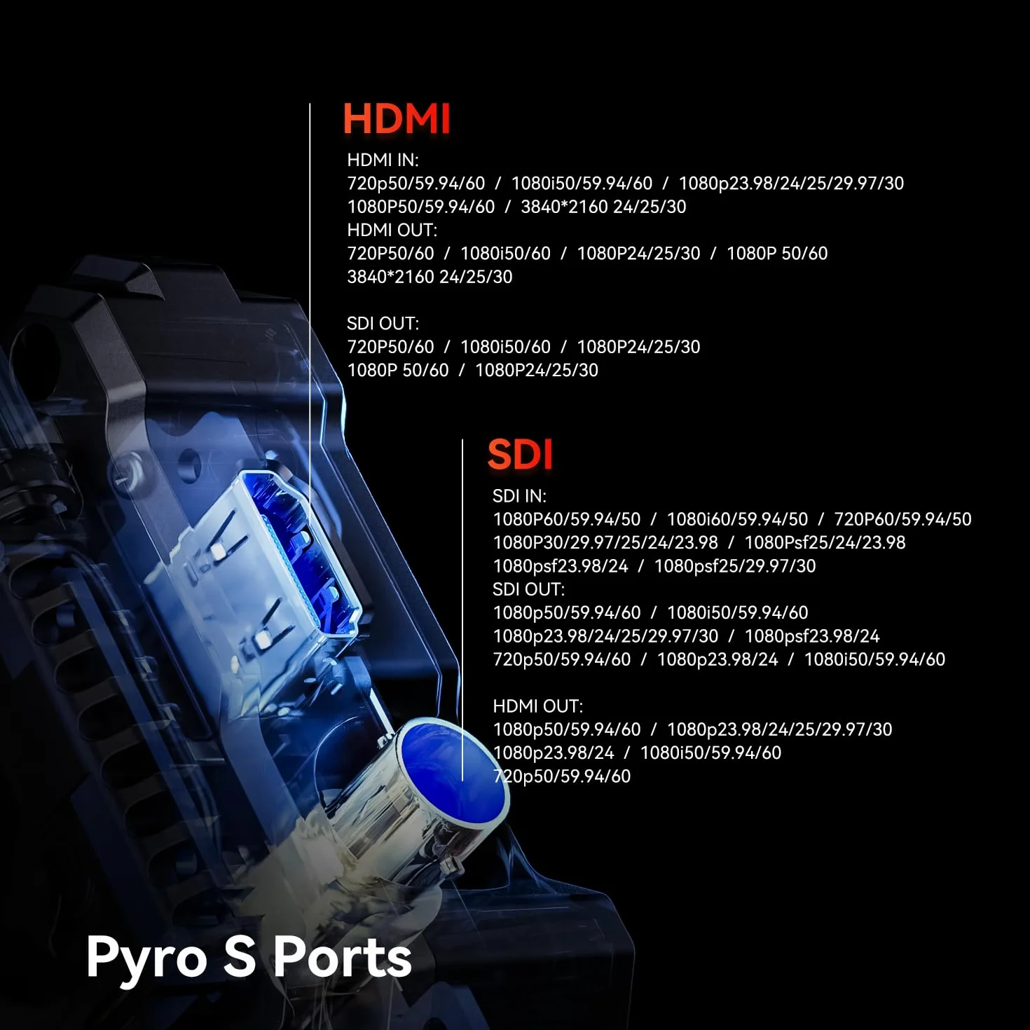 Hollyland Pyro S bezprzewodowa sieć radiowa SDI HDMI 4K30 1080p60 zasięg 400 m opóźnienie 50 ms do 4 odbiorników