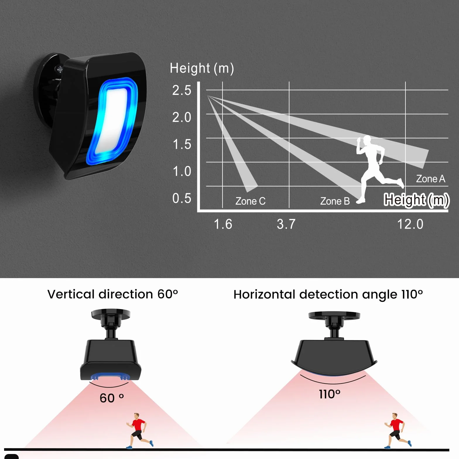 Bezprzewodowy czujnik ruchu PIR 110 dB zasięg 150 m alarm bezpieczeństwa