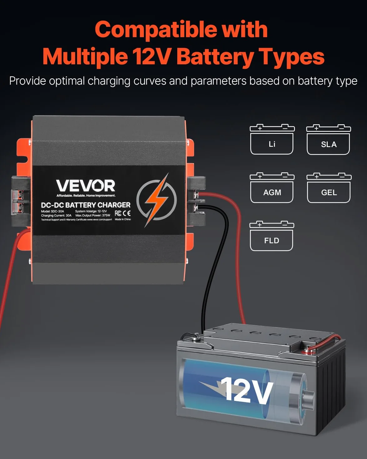 VEVOR Ładowarka pokładowa 12V 30A DC/DC 375W do akumulatorów litowo-jonowych AGM żelowych