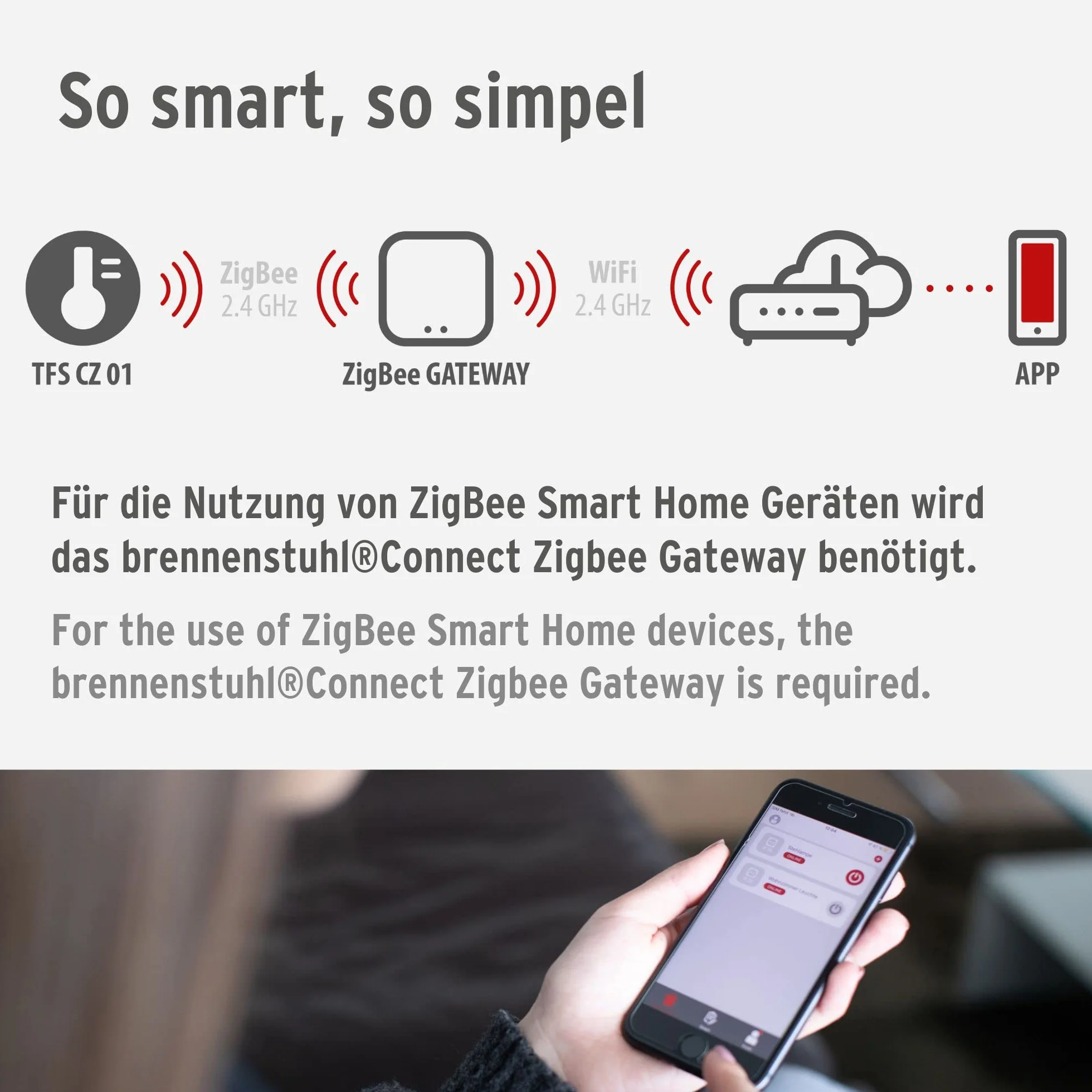 Brennenstuhl Connect Zigbee czujnik temperatury i wilgotności TFS CZ 01