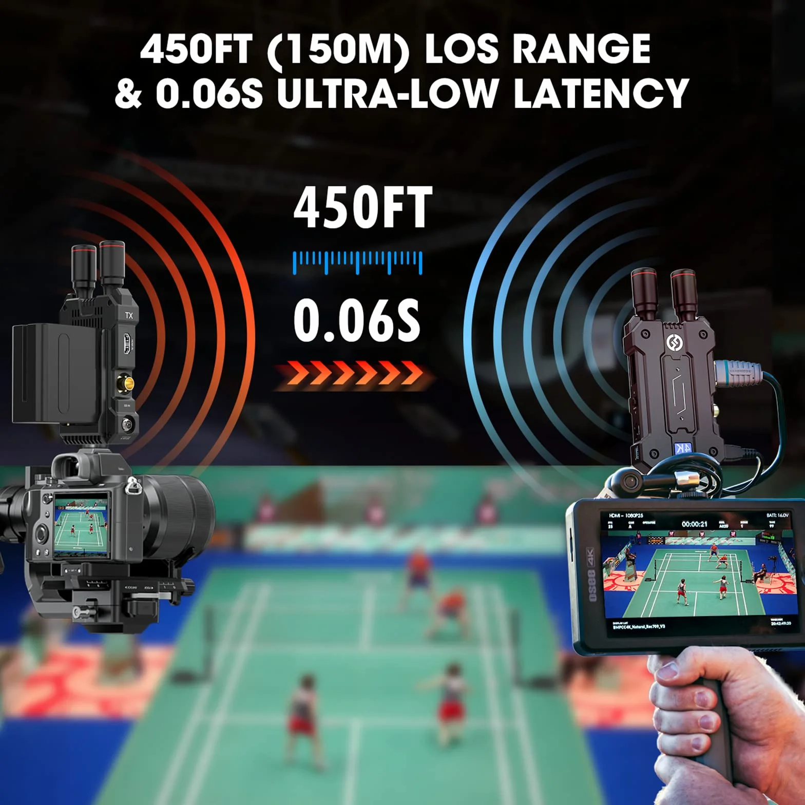 Hollyland MARS 4K Single Transmitter Wireless Video Transmission System