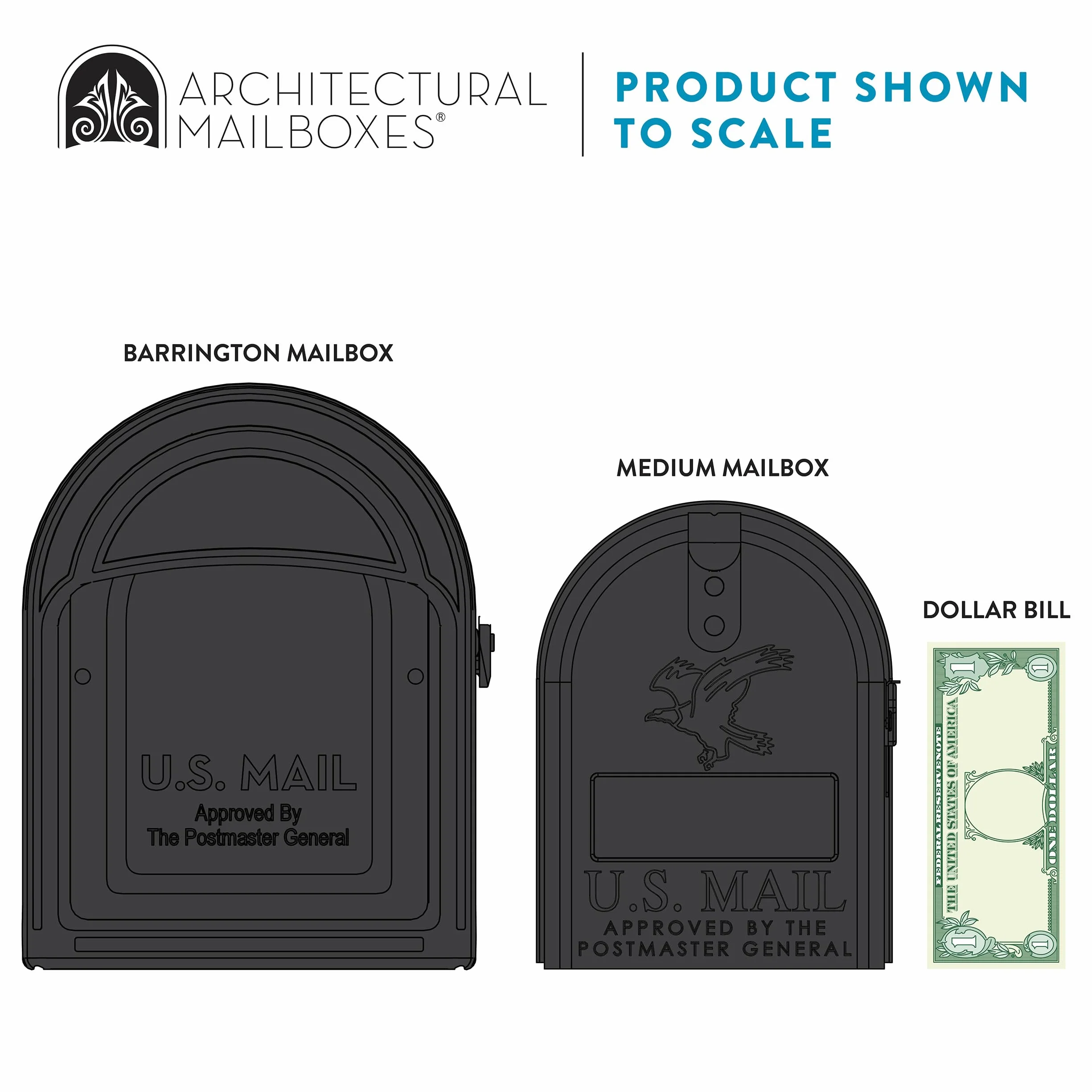 ARCHITECTURAL MAILBOXES Barrington Postmount skrzynka pocztowa czarna L