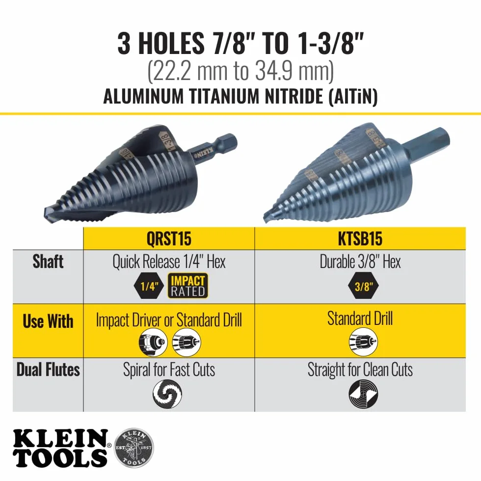 KLEIN TOOLS Wiertło stopniowe podwójne karbowane KTSB15 7/8 do 1-3/8 cala czarne