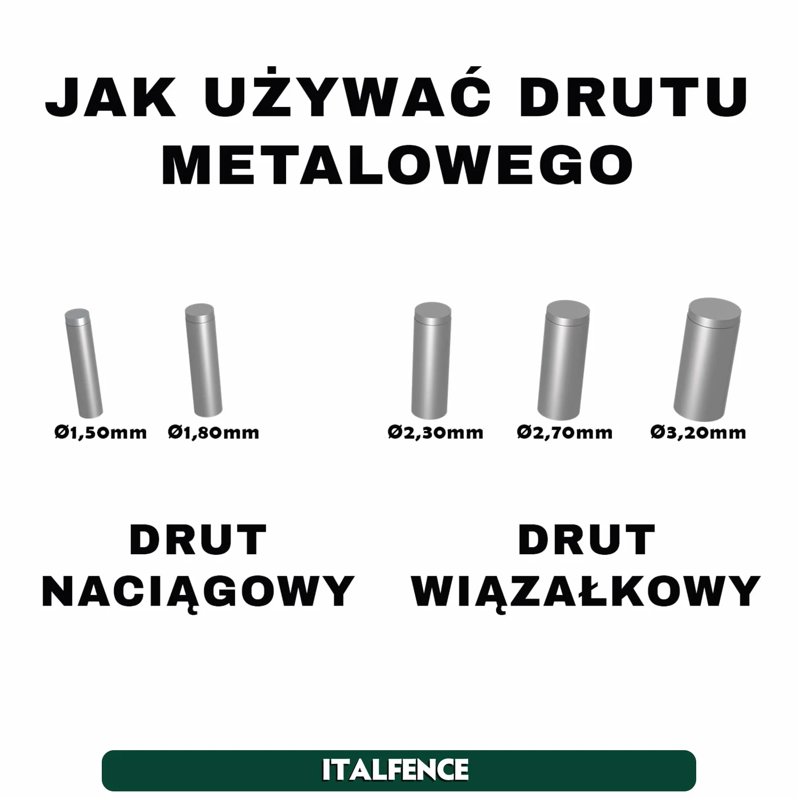 Drut naciągowy ocynkowany 100m Ø1,80mm