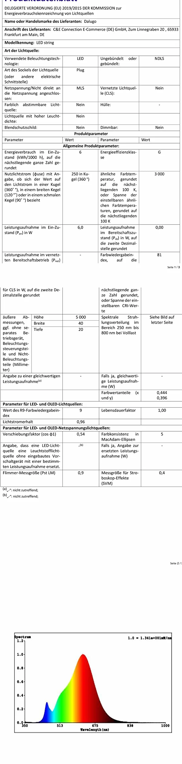 Dalugo Łańcuch świetlny LED 15 m 100 diod ciepła biel IP65 z timerem 6 h
