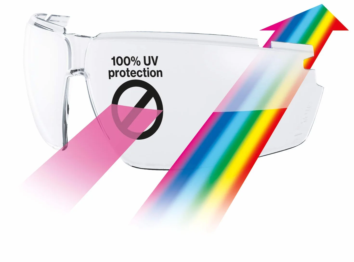 Uvex Ultrasonic Supravision Excellence okulary ochronne - przezroczyste/szaro-czarne
