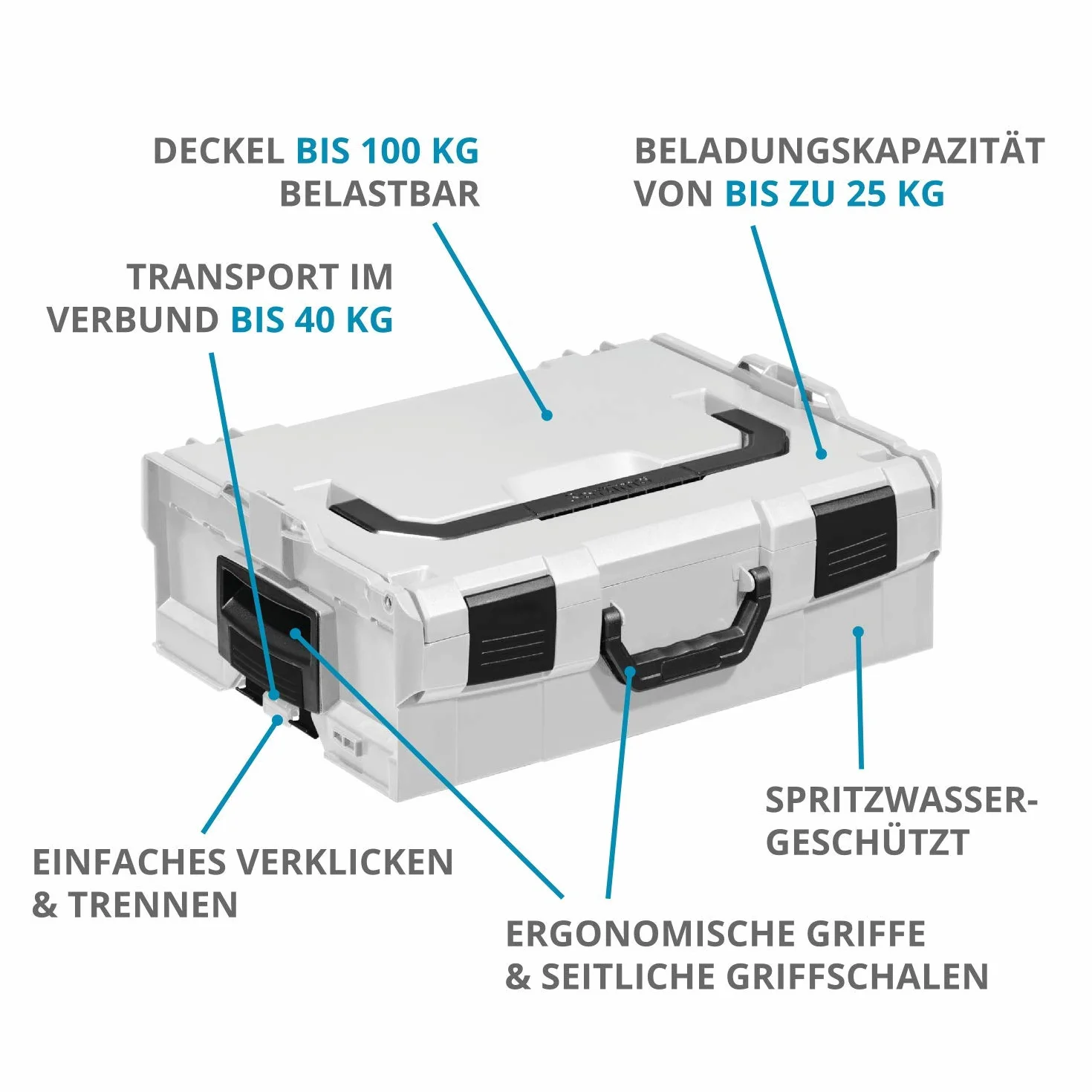 Bosch Sortimo L-BOXX 136 6000003650 jasnoszary/czarny | rozmiar 2 | profesjonalna walizka narzędziowa pusta z tworzywa sztucznego