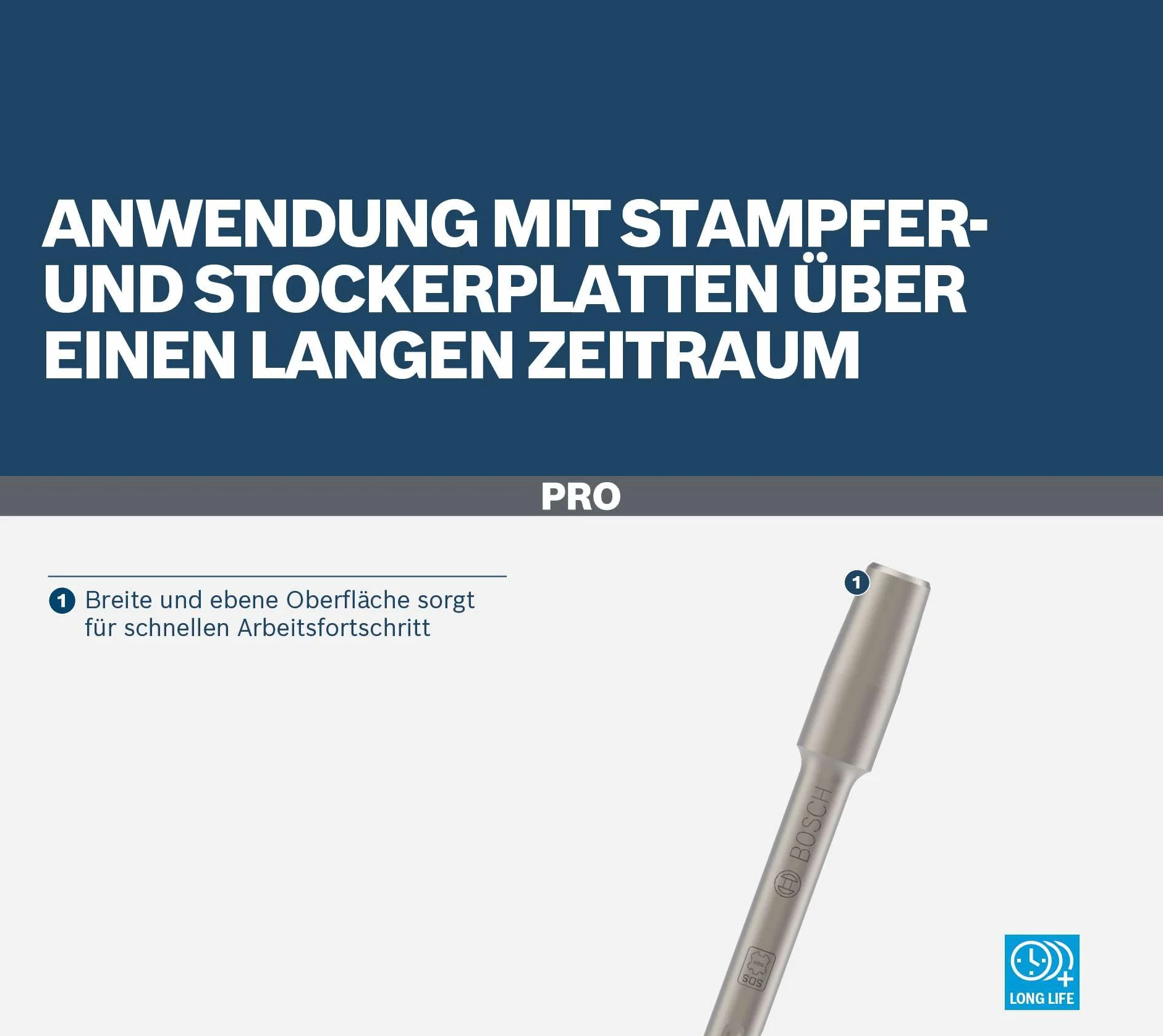 Bosch PRO SDS max Toolholder Ø mm Akcesoria Wiertło do młota