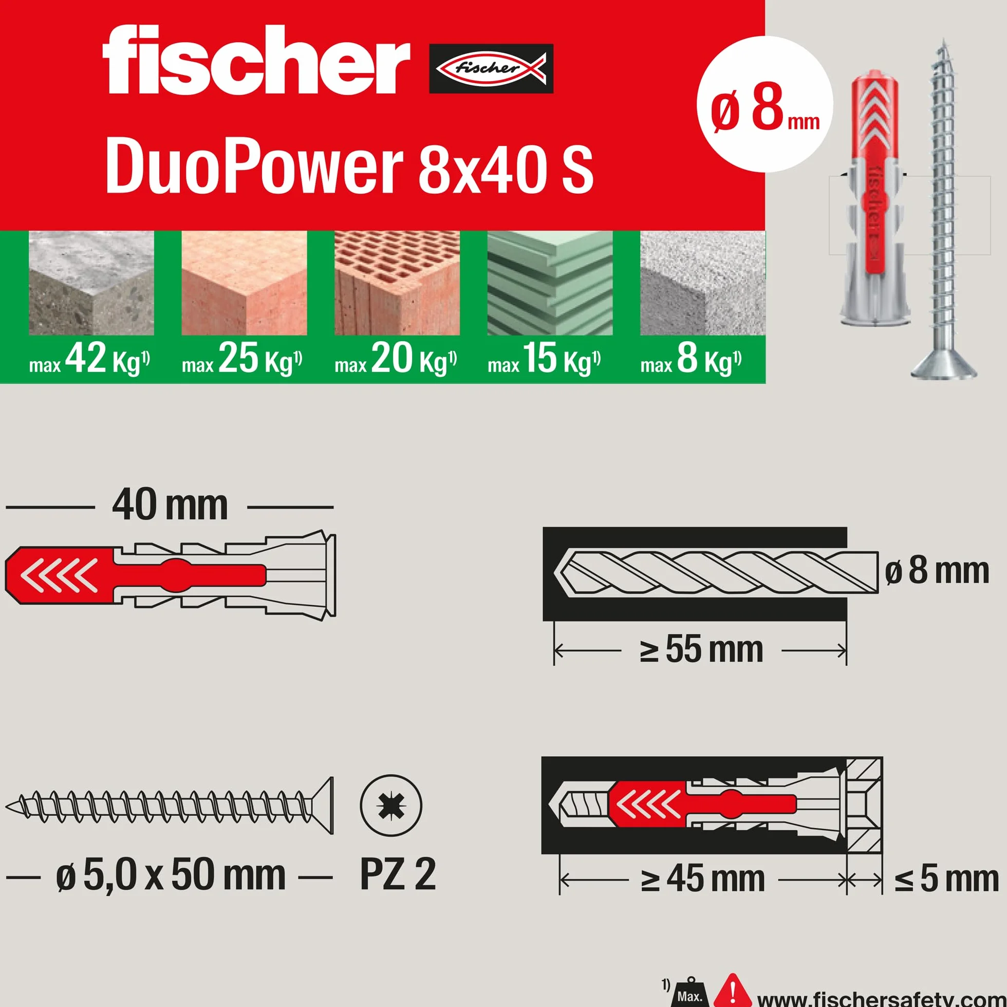 Fischer PowerBox 180 kołków DuoPower ze śrubami i hakami, do pełnej ściany, perforowanej i suchej zabudowy, 360 szt