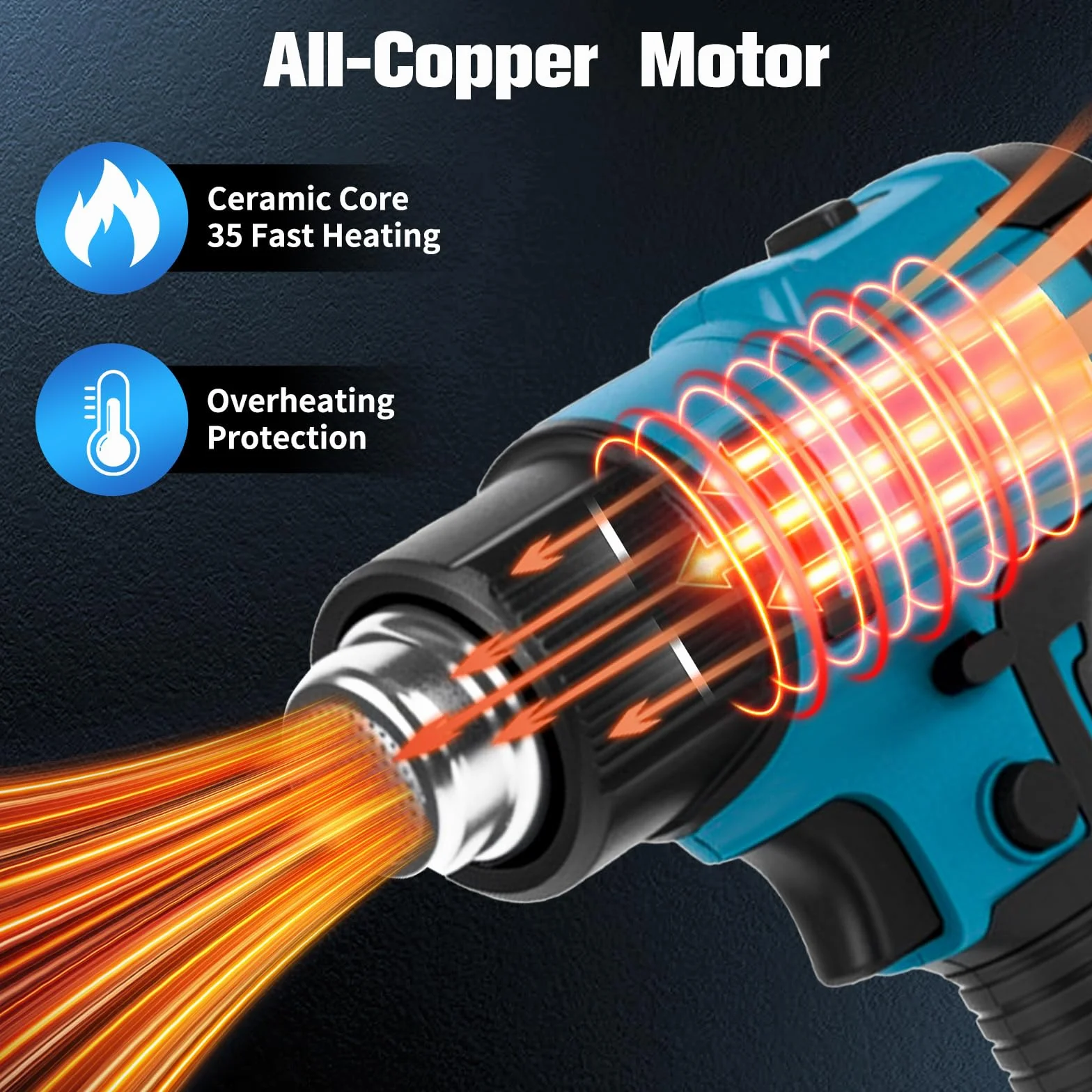 Makita Akumulatorowa Opalarka 18 V Bezprzewodowa z Wyświetlaczem LCD 50°C-550°C 5 Dysze