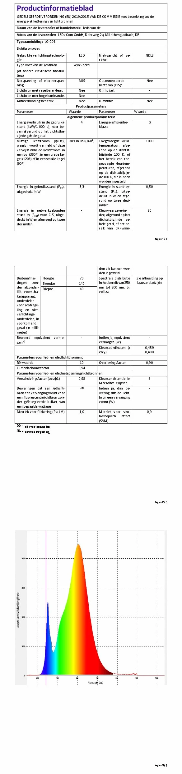 ledscom.de Lampa ścienna wpuszczana LED ZIBAL, downlight IP65 140x70mm 3,3W 209lm ciepła biel