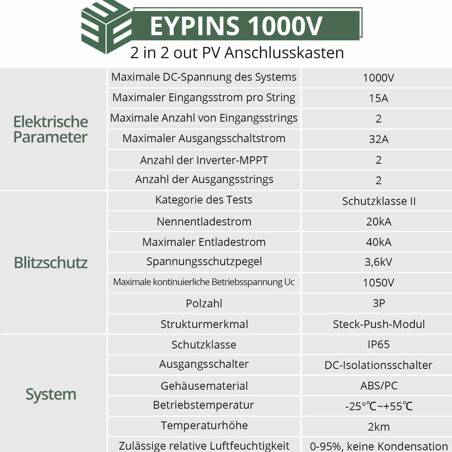 EYPINS Zabezpieczenie przeciwprzepięciowe PV DC1000 V skrzynka przyłączeniowa 32 A odłącznik 2 w 2 out