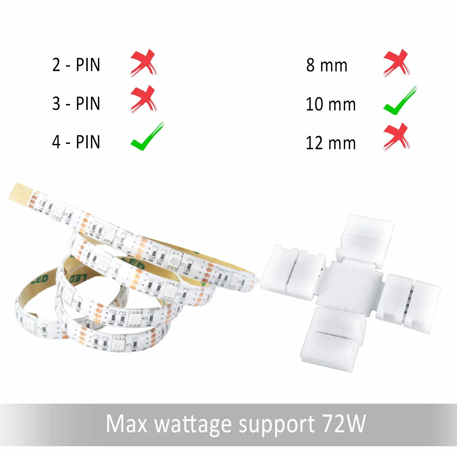 Złącza do taśm LED 10 mm 5050 RGB 4-pinowe 24 sztuki