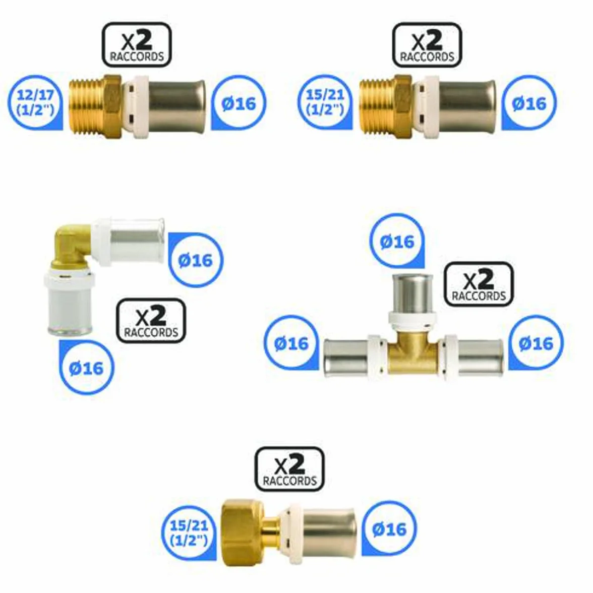 SOMATHERM FOR YOU - Zestaw 10 Złączek Zaciskowych - Do Rury Wielowarstwowej Ø16 - Zawiera M12/17, M15/21, Obrotową Nakrętkę 15/21, Kolanka i Trójniki - Profil H, RF, U