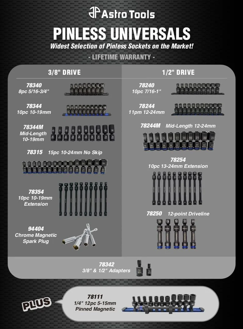 Astro 78344 Narzędzie pneumatyczne napęd 3/8″ Nano nasadki udarowe 10 szt. metryczne czarne