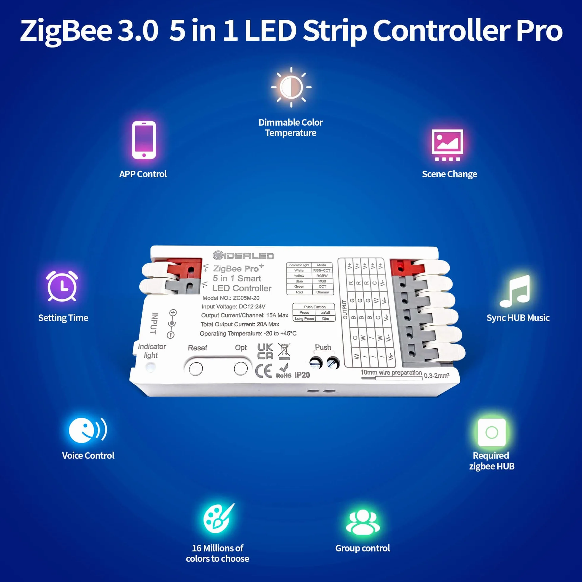 Inteligentny kontroler taśm LED 5 w 1 ZigBee 3.0 Pro RGBCCT RGBW RGB CCT, kompatybilny z TUYA Echo Plus, sterowanie głosem
