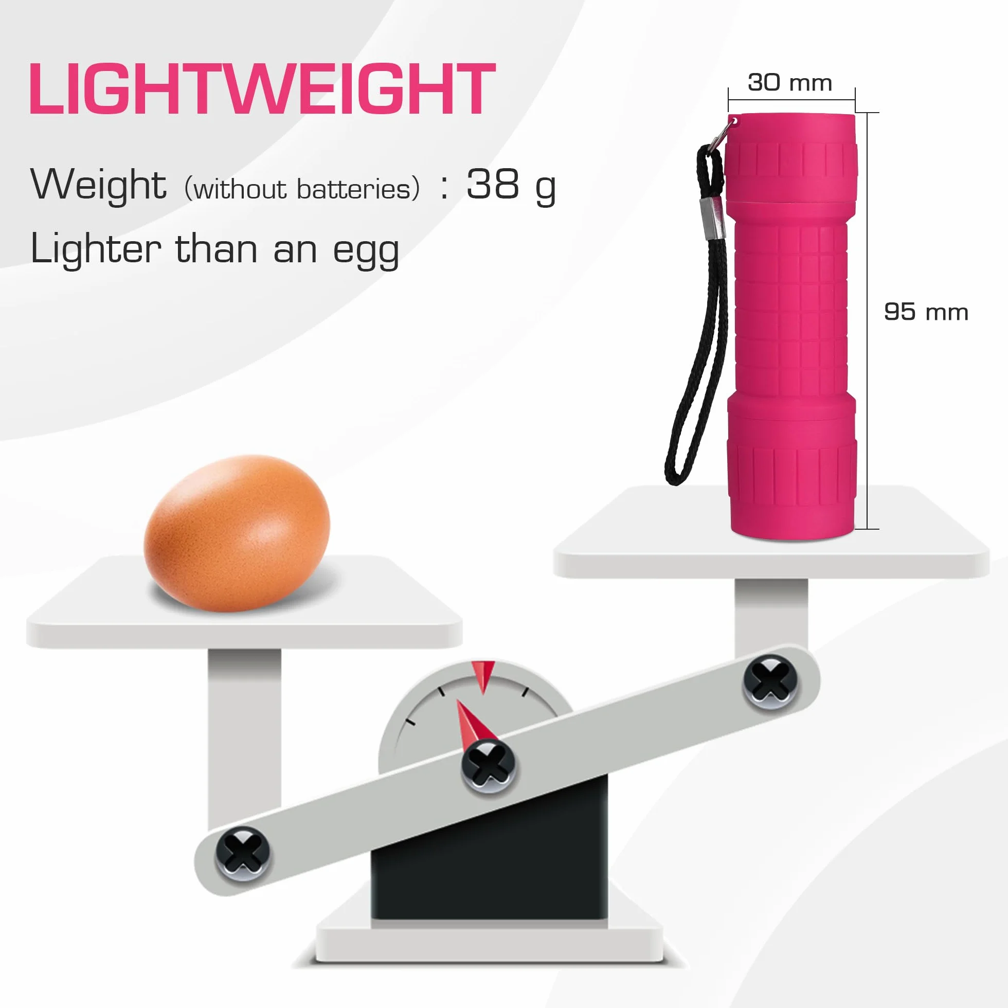EverBrite Mini latarka LED, 6-częściowa, mała latarka z 18 bateriami AAA, wstępnie zmontowana, upominek, latarka ręczna do użytku w sytuacjach awaryjnych, na zewnątrz, wędrówki, kemping