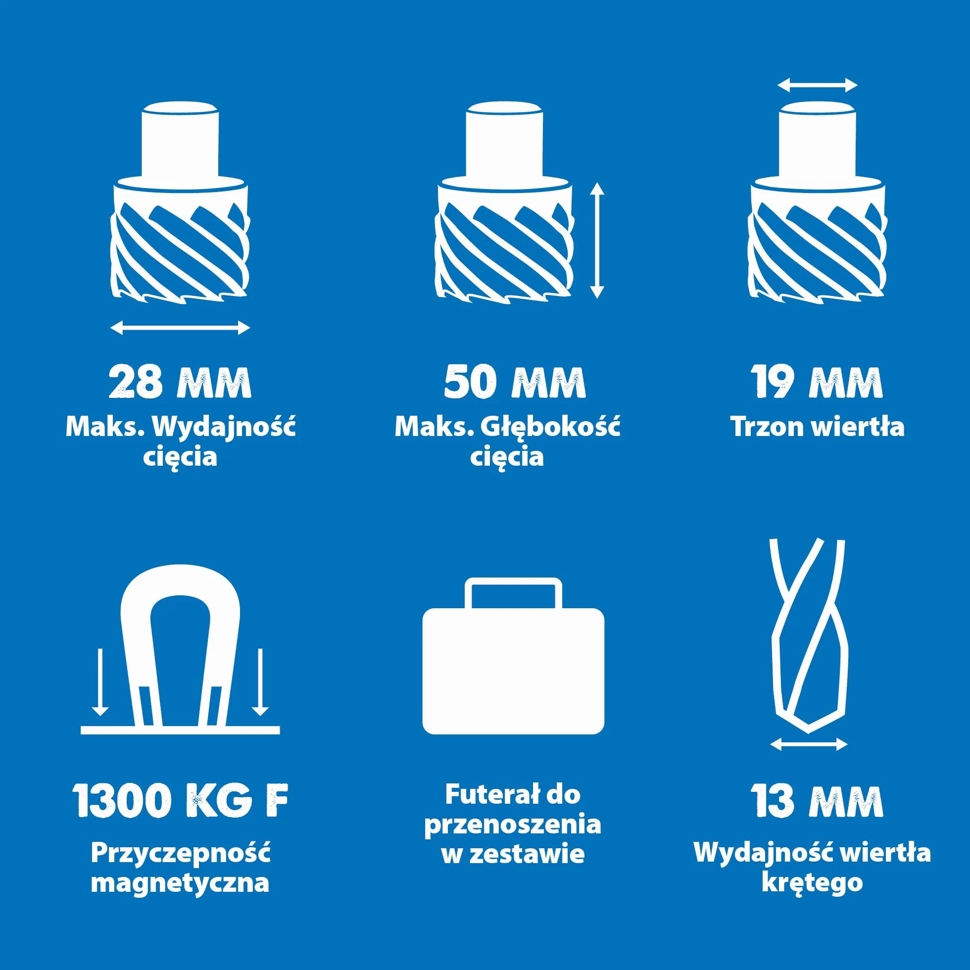 Evolution Power Tools Wiertarka magnetyczna S28MAG przemysłowa
