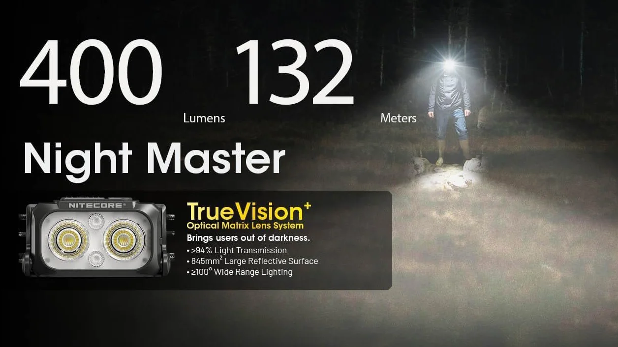 Nitecore NU25 MCT UL reflektor czarny