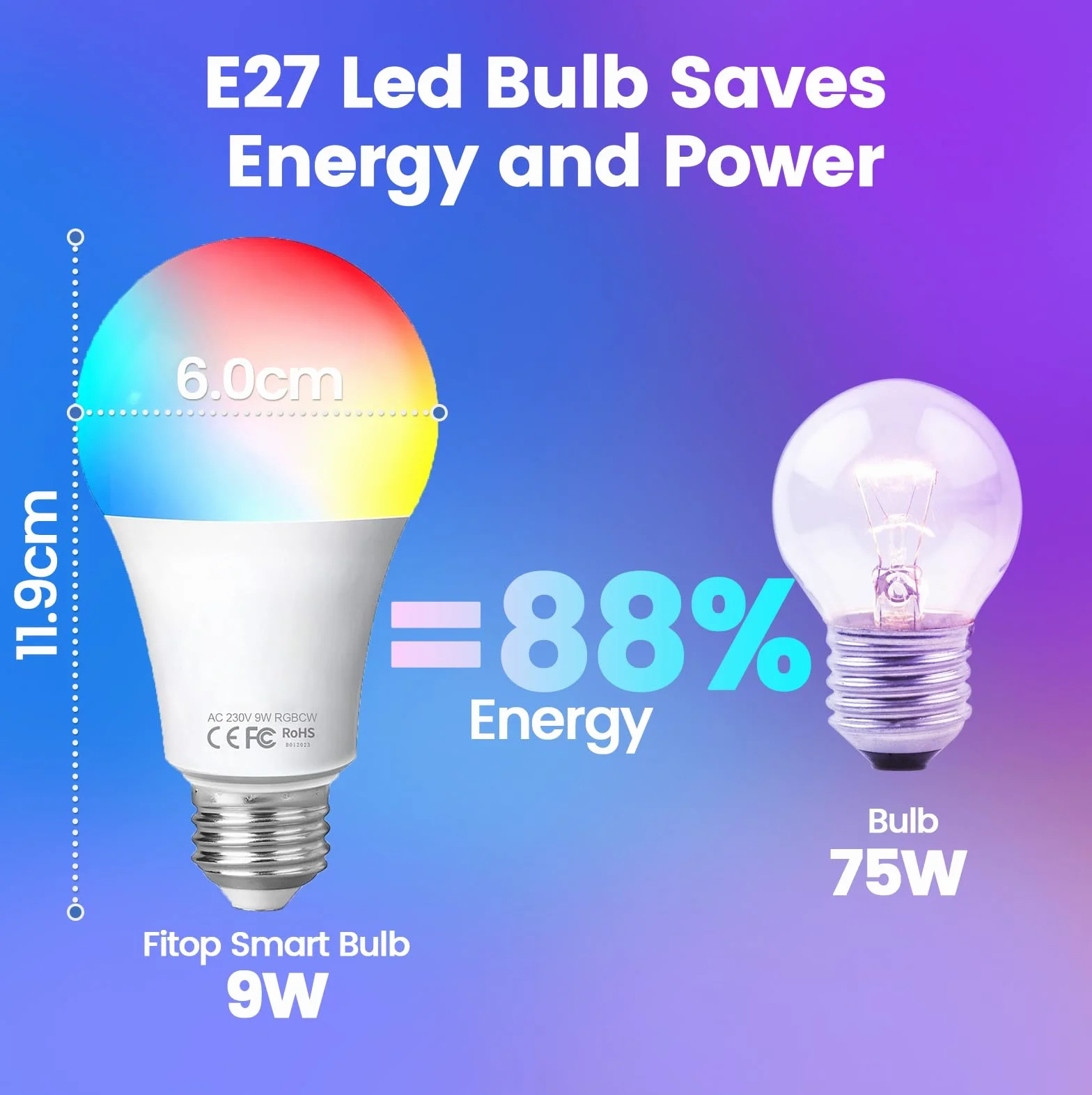 Żarówka Alexa Fitop Smart E27, lampa Wi-Fi, kompatybilna z Alexa/Google Home, 10 W, 900 lm, możliwość ściemniania, ciepła biel i wielokolorowa żarówka, kontrola za pomocą aplikacji, nie wymaga koncentratora, 2 szt.