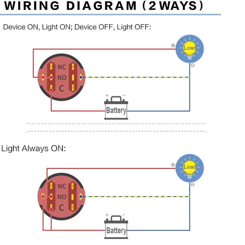 Gebildet Chwilowy Przełącznik Przyciskowy ze Stali Nierdzewnej 16 mm DPDT 2NO 2NC 12V-24V/5A Niebieska dioda LED