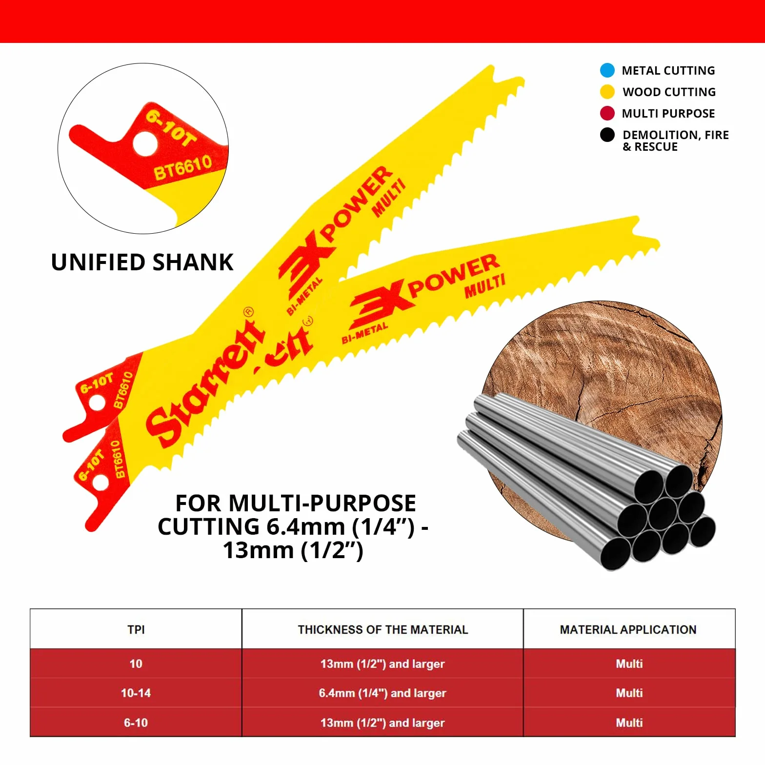 Starrett B610-5 metal dwumetalowy ostrze tłokowe 0,035 cala 10 TPI 15 cm