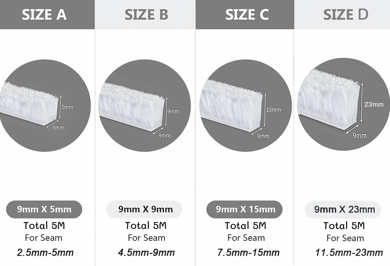 Uszczelka szczotkowa samoprzylepna 5m x 9mm x 23mm biała do drzwi i okien