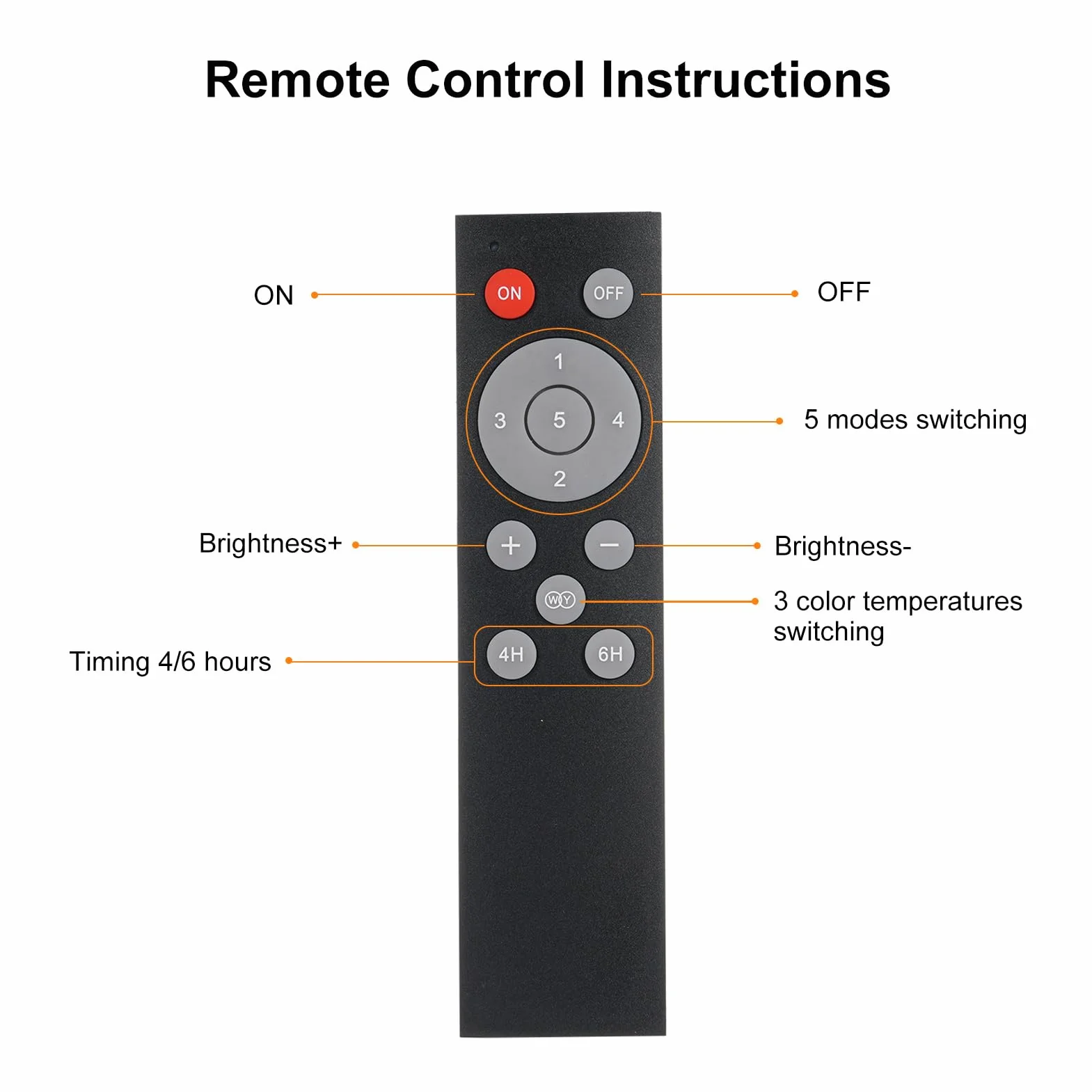 Lixada Lampy solarne zewnętrzne 2 sztuki 180 LED 4400 mAh IP65 czujnik ruchu 5 trybów
