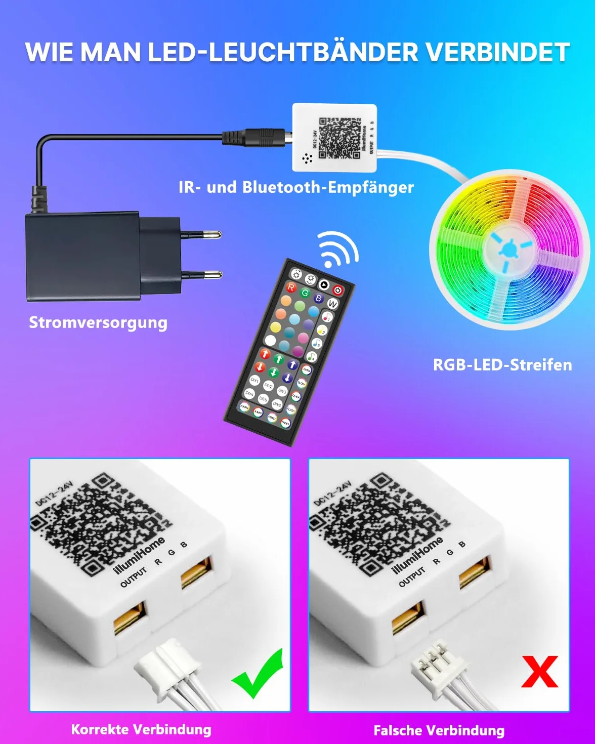 Taśma LED Bluetooth RGB 15 m z pilotem i aplikacją, synchronizacja z muzyką, 16 mln kolorów