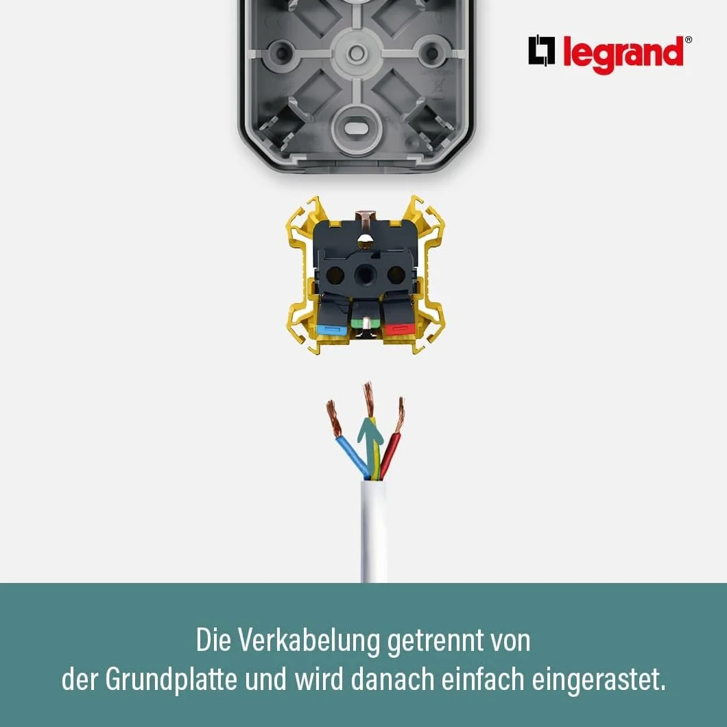 LEGRAND Plexo New 2-krotne gniazdko ze stykiem ochronnym Schuko 250V 16A IP55