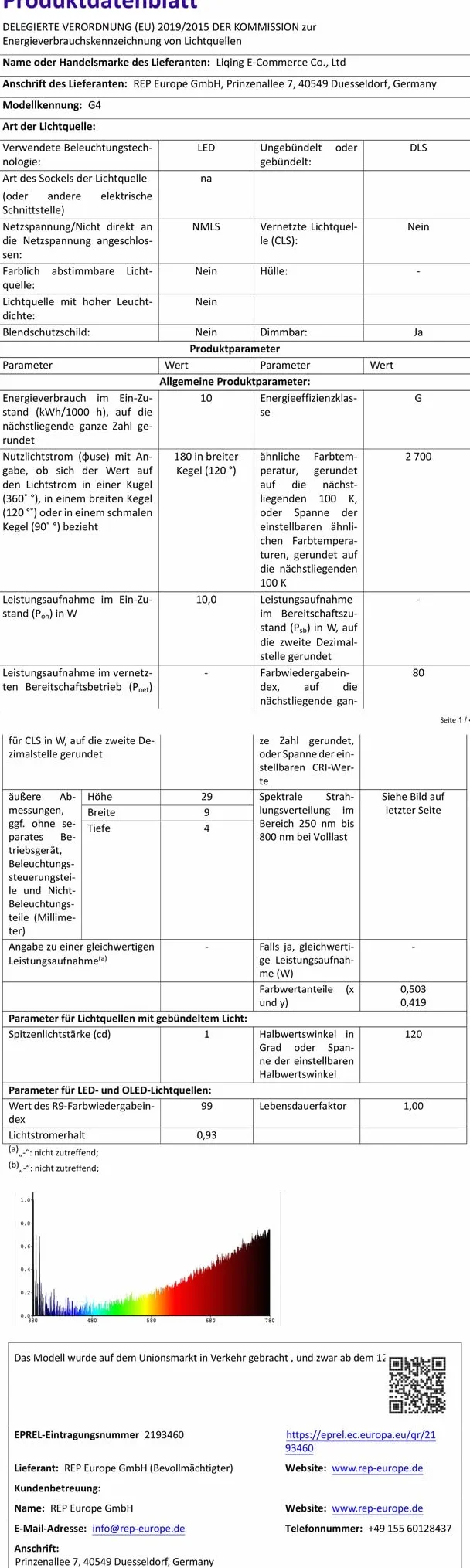 MR11 GU4 10W 12V żarówka reflektorowa ściemniane 2-pinowe ciepła biel 2700K 6 sztuk