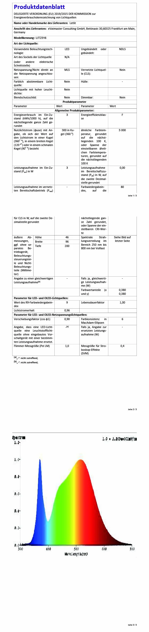 Oświetlenie schodów LED 3W 230V 3000K 85x85mm IP65 300lm Zestaw 2 szt.