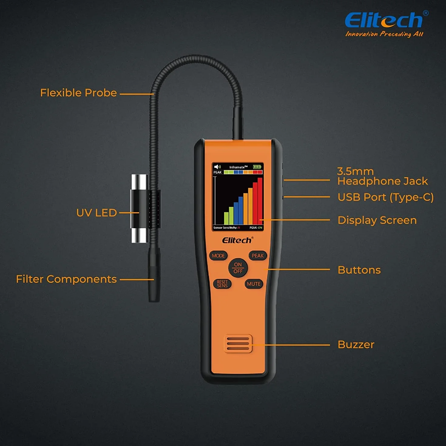 Elitech Detektor Czynnika Chłodniczego CO₂ Na Podczerwień Przenośny Monitor Dwutlenku Węgla Do Systemów HVAC Z Wyświetlaczem LCD I Alarmem