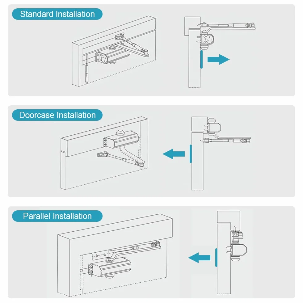 Hydrauliczny automatyczny samozamykacz drzwi metalowy regulowany do 45 kg