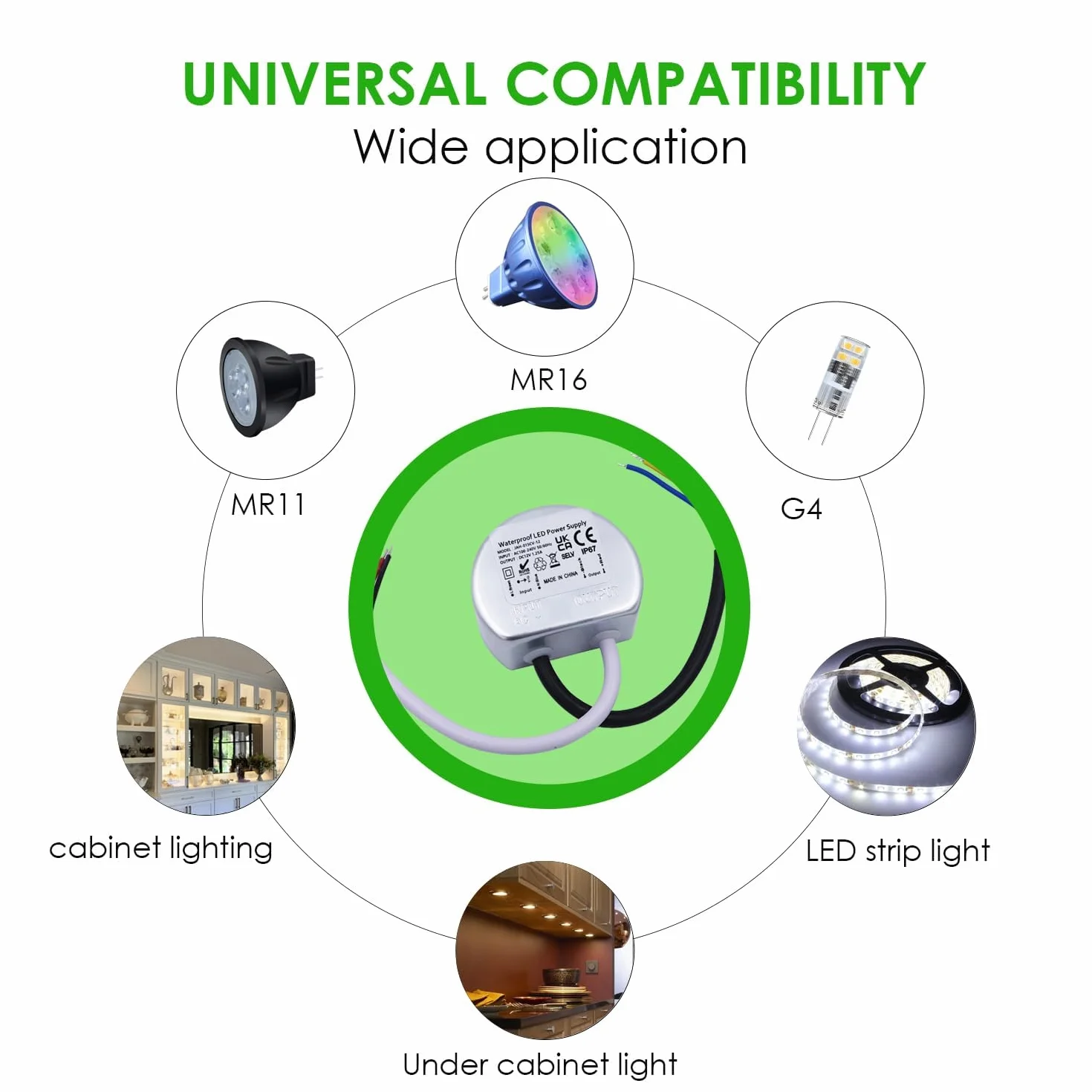 Zasilacz sieciowy 12V 1,25A IP67 15W Mini Transformator LED Wodoszczelny